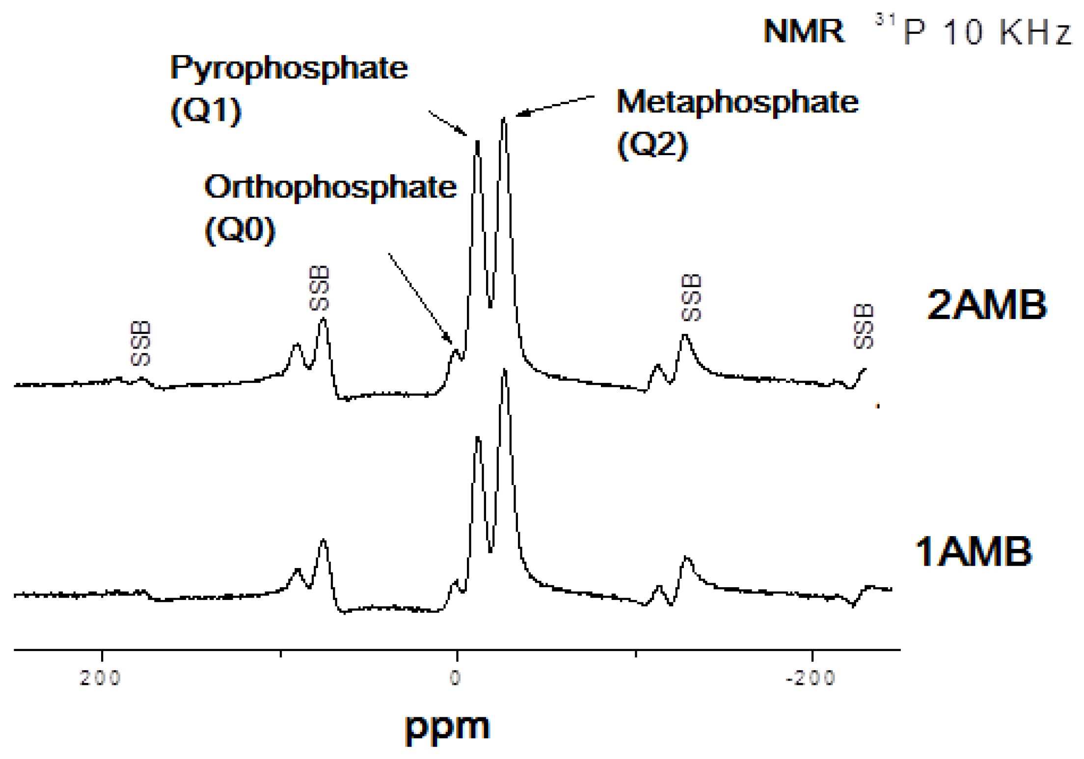Micromachines 14 00851 g005