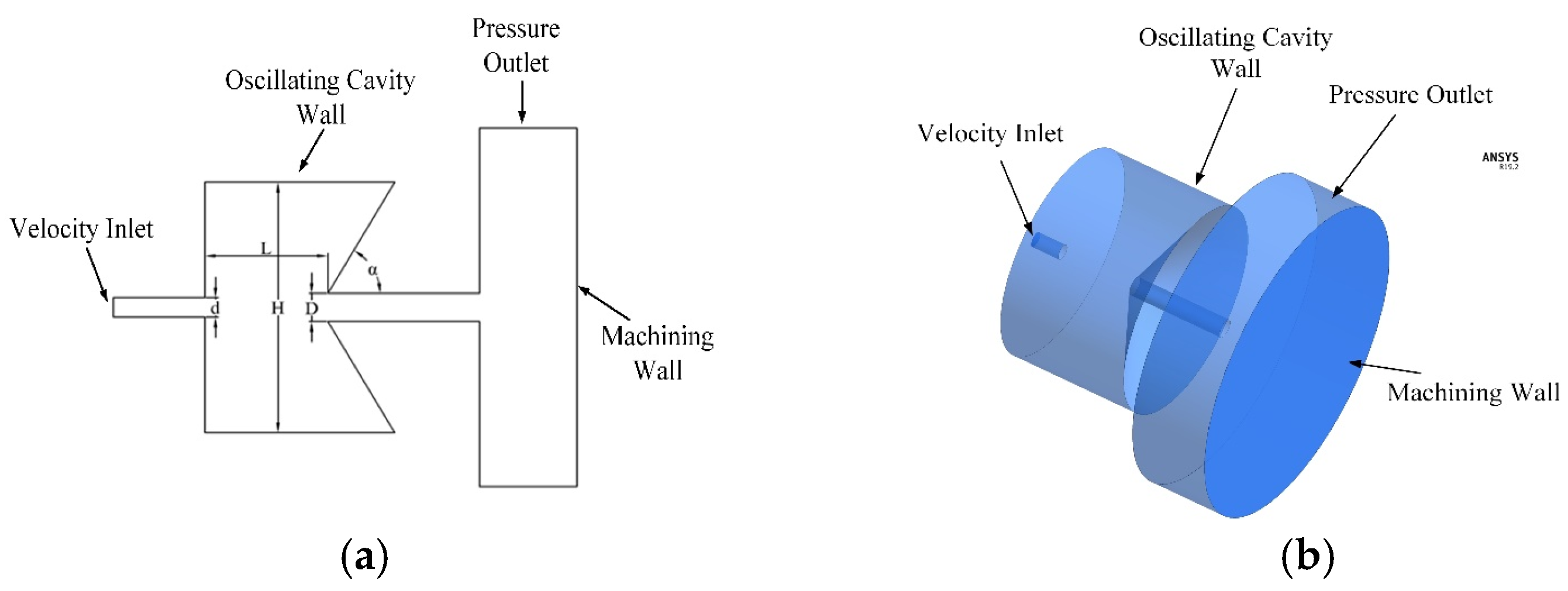Micromachines 14 00852 g001