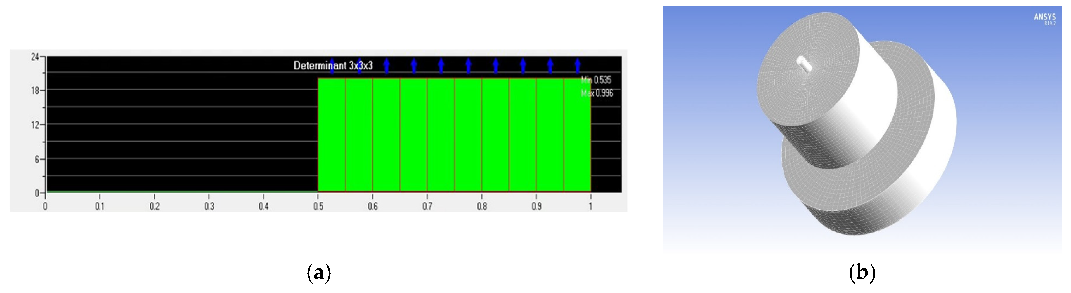 Micromachines 14 00852 g002