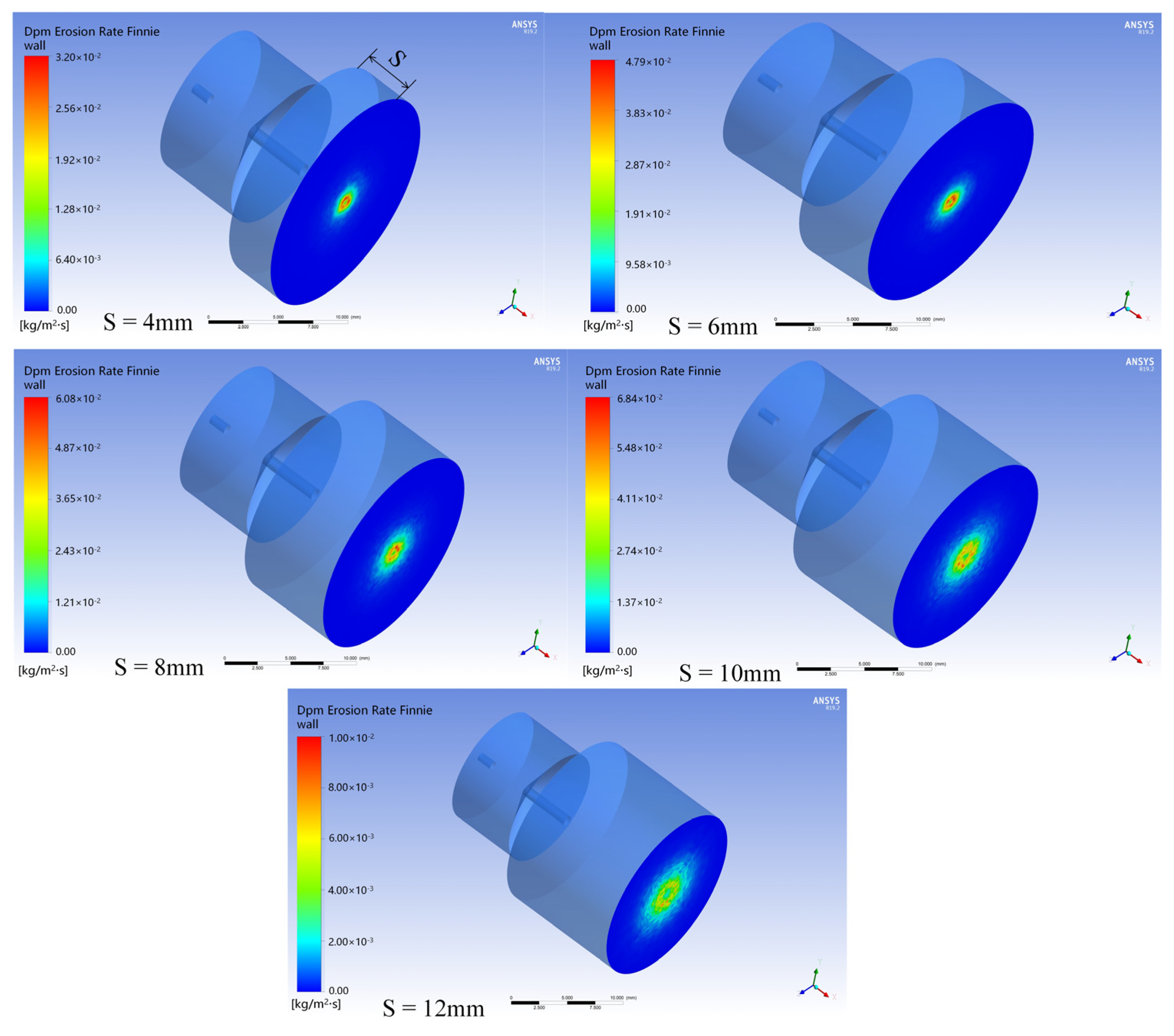 Micromachines 14 00852 g007