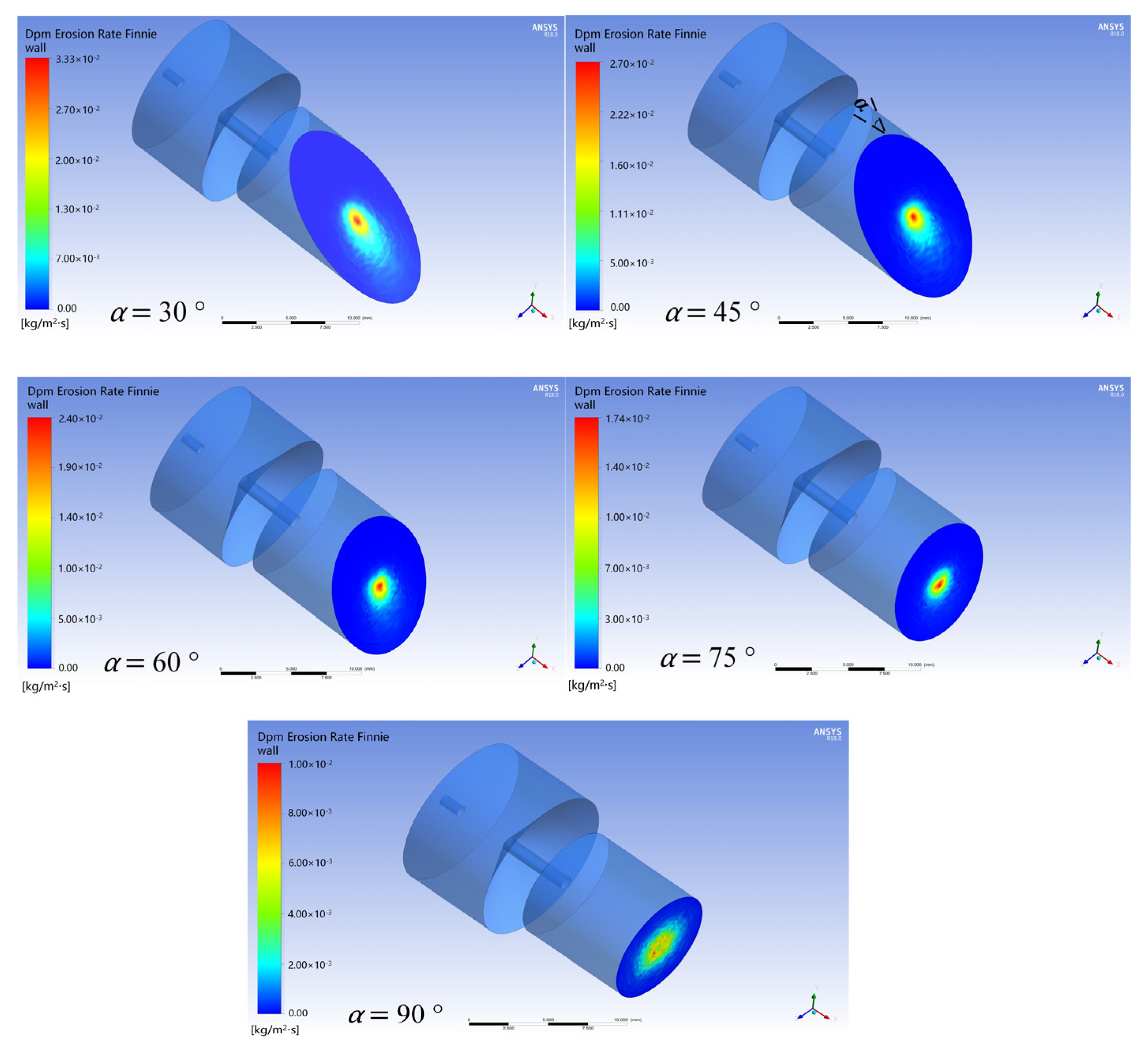 Micromachines 14 00852 g010
