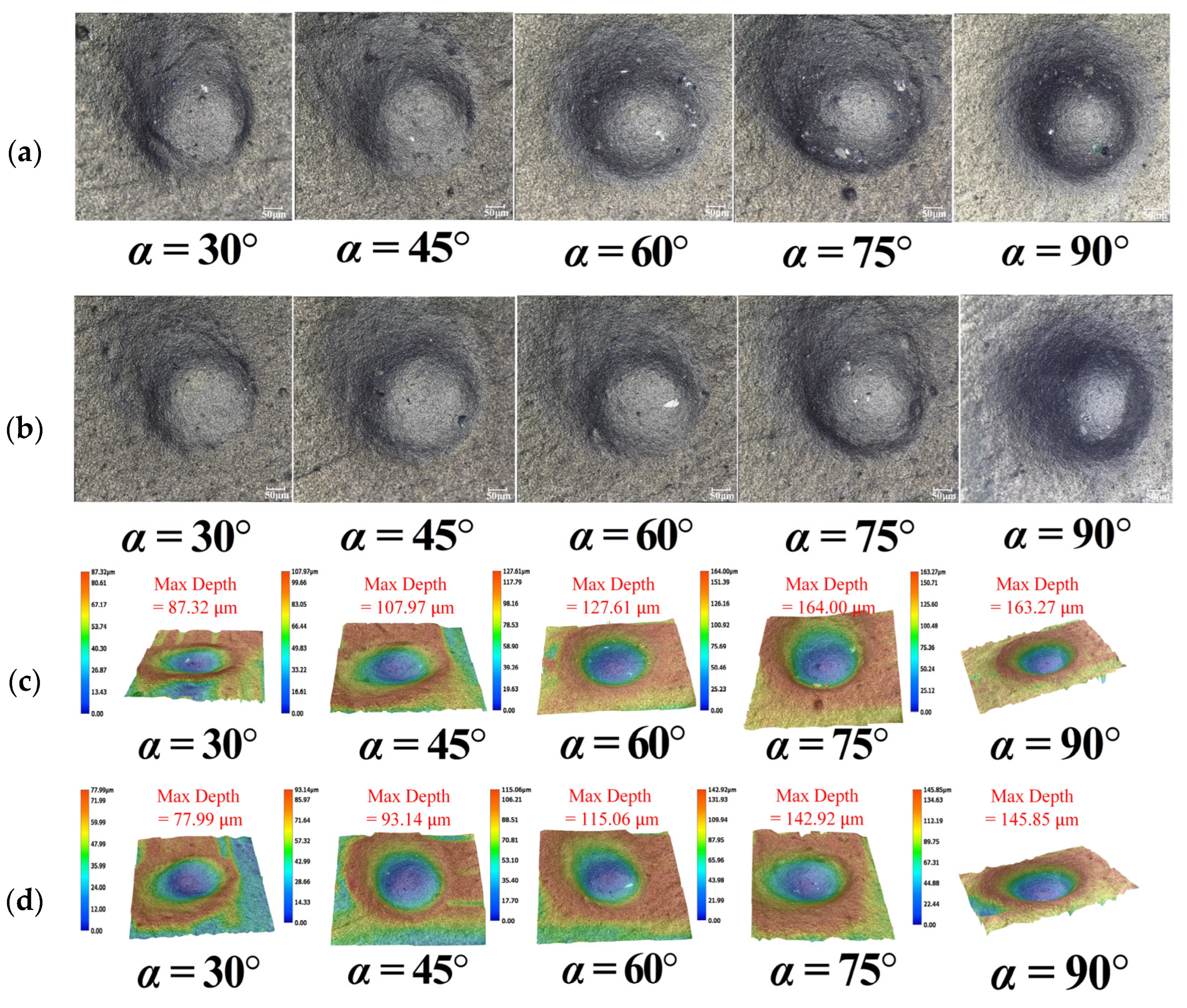 Micromachines 14 00852 g016