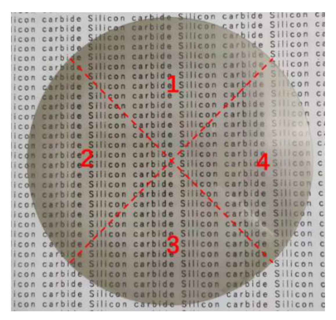 Micromachines 14 00853 g004