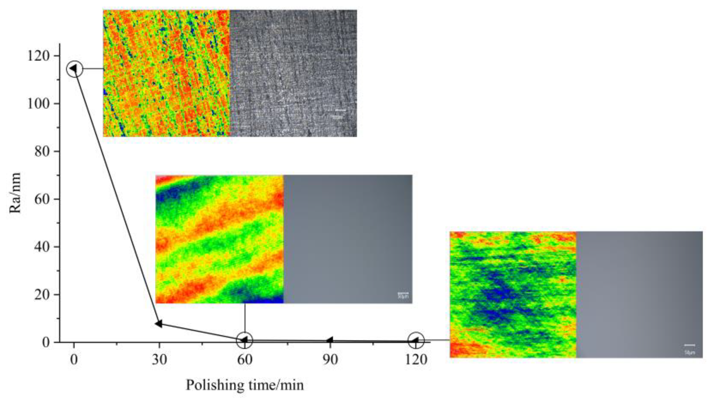 Micromachines 14 00853 g009