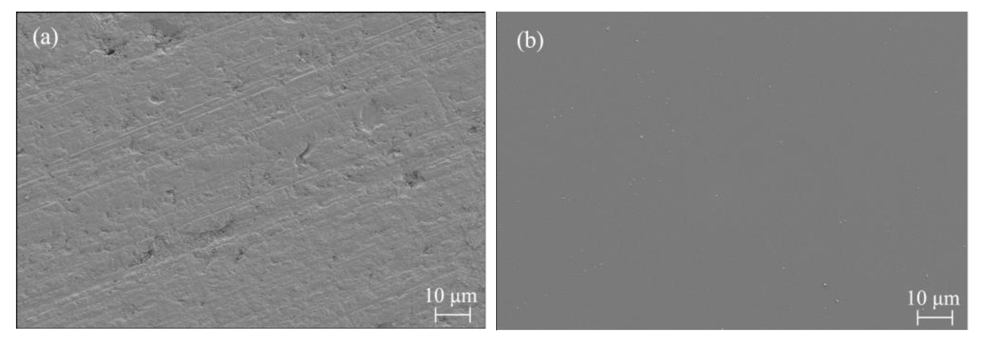Micromachines 14 00853 g010