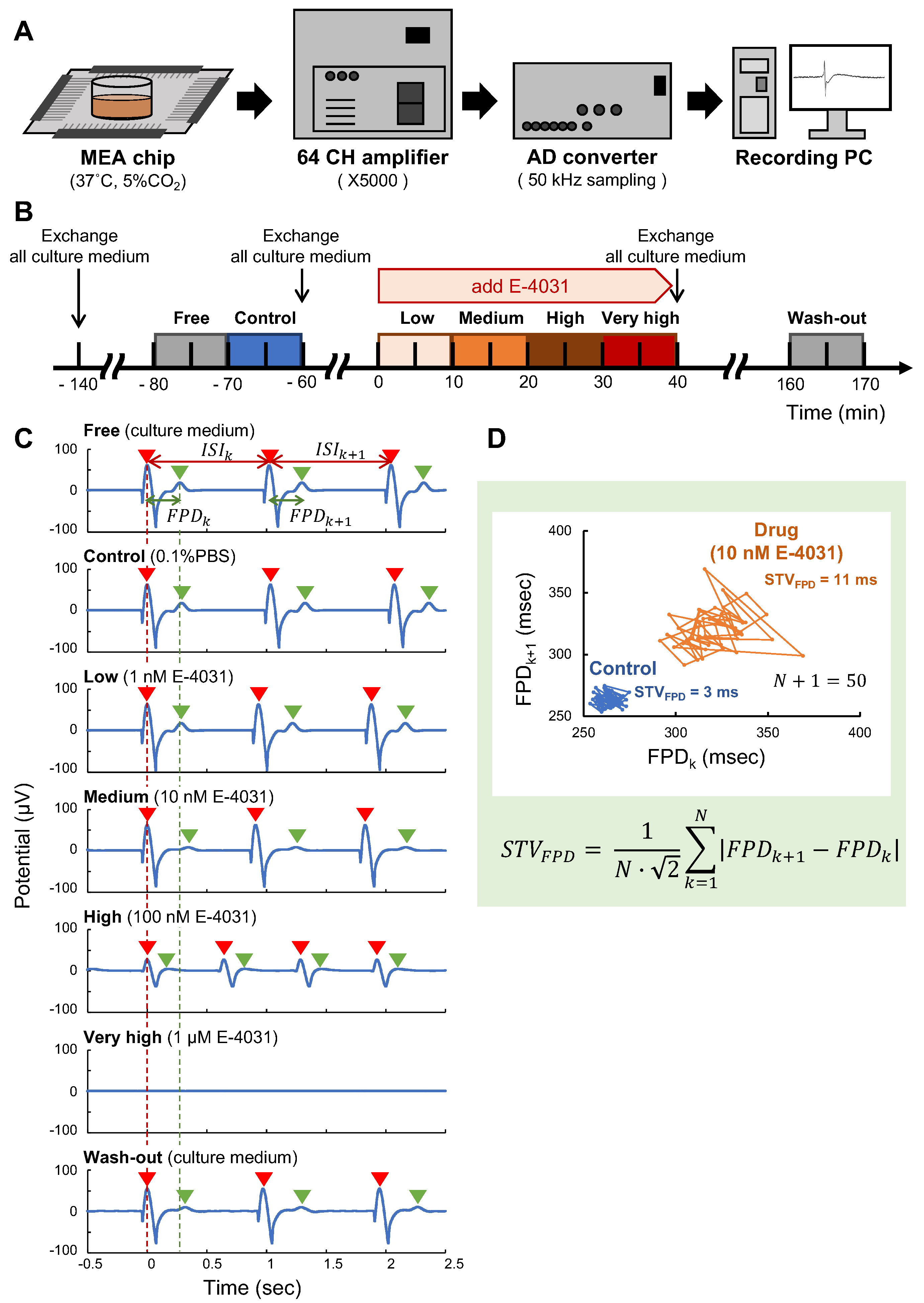 Micromachines 14 00854 g003