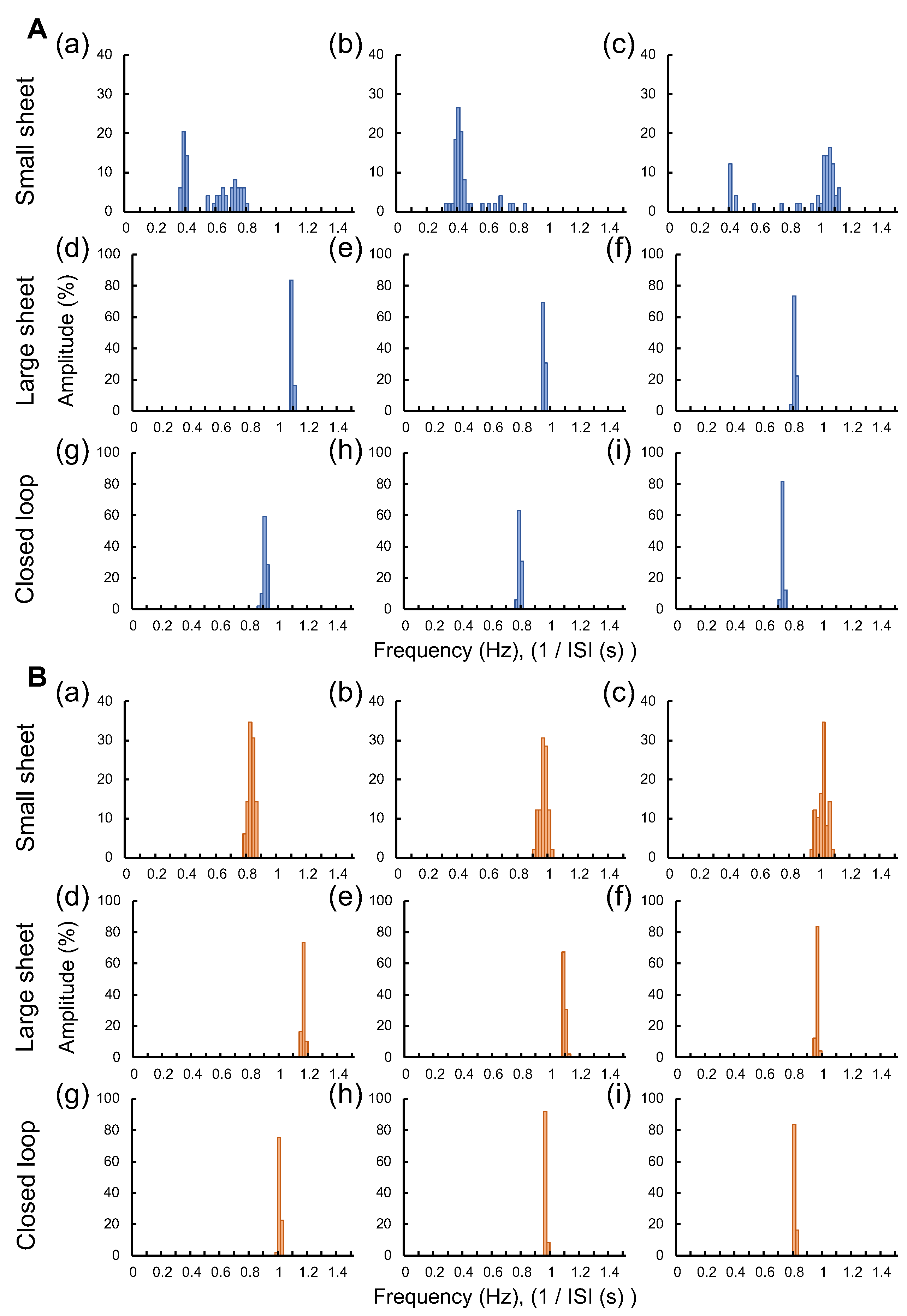Micromachines 14 00854 g005