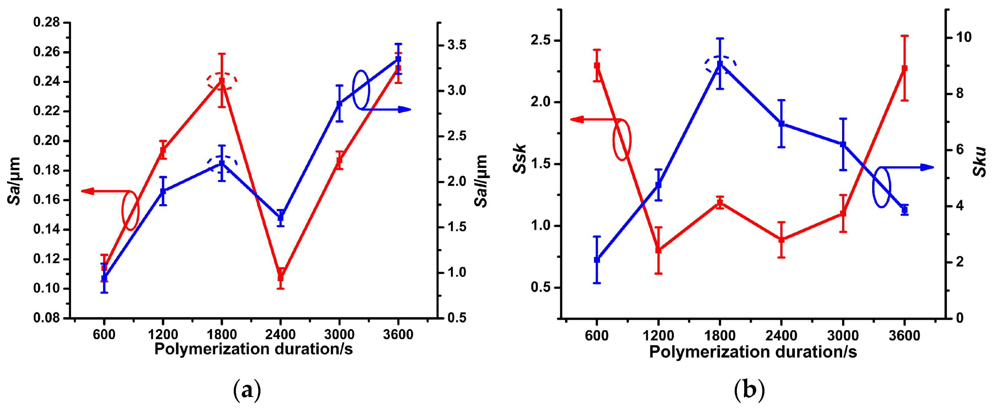 Micromachines 14 00855 g003 Micromachines 14 00855 g003