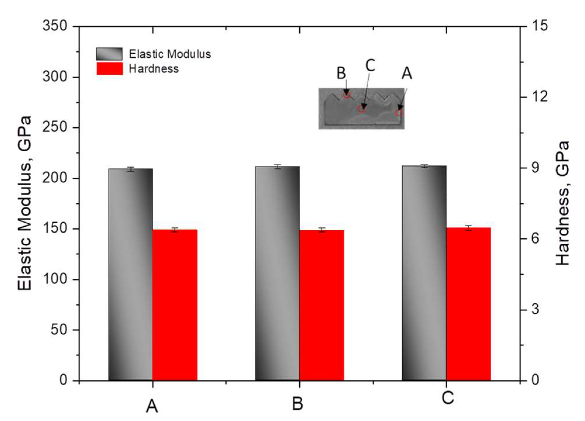 Micromachines 14 00856 g005 Micromachines 14 00856 g005