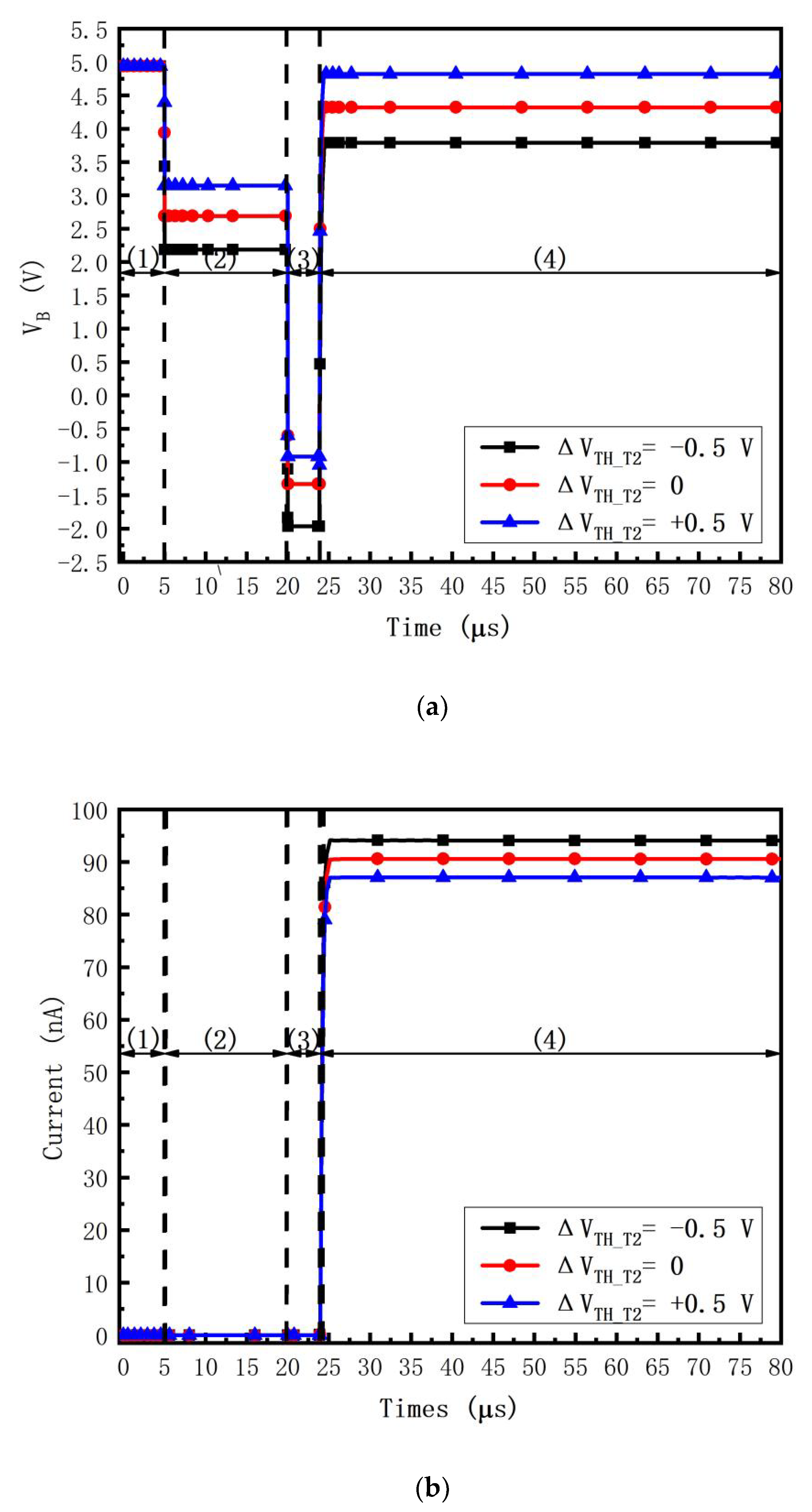 Micromachines 14 00857 g005a