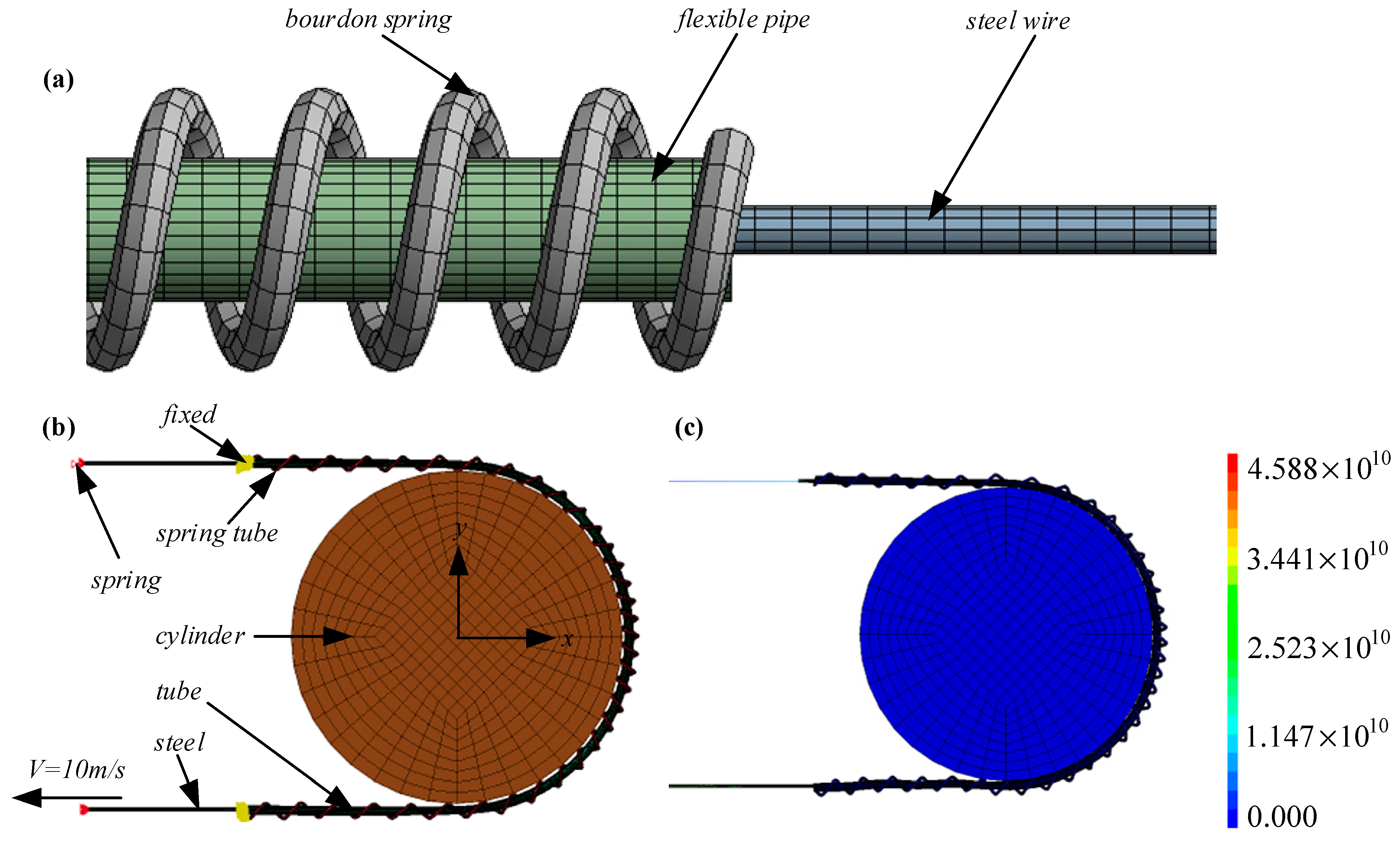 Micromachines 14 00858 g006