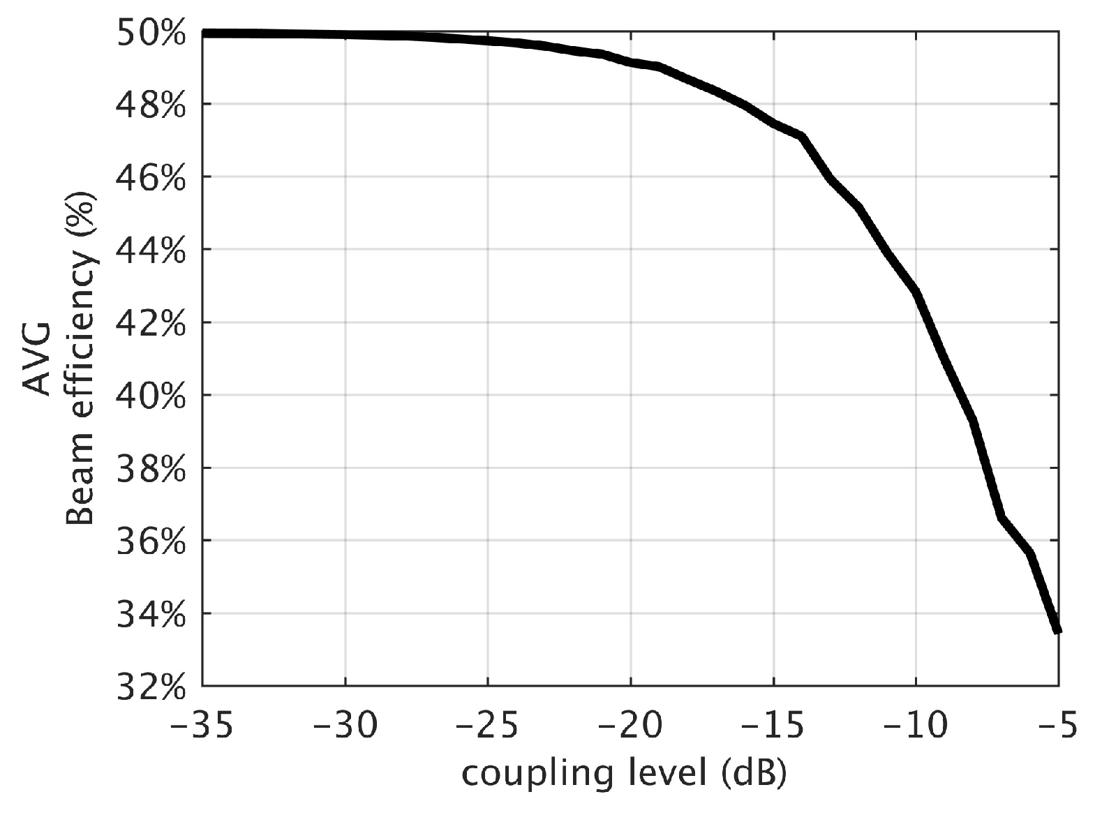 Micromachines 14 00859 g005