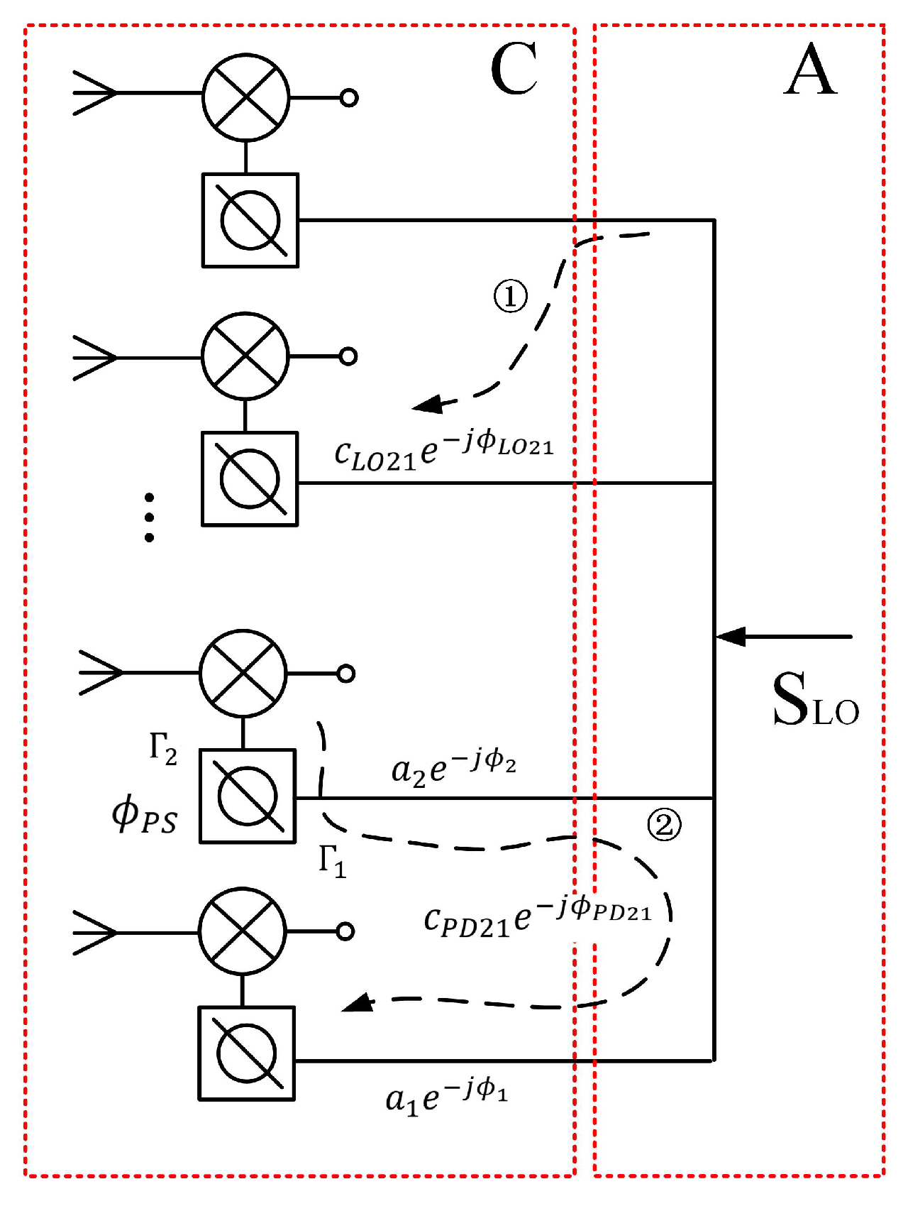 Micromachines 14 00859 g006