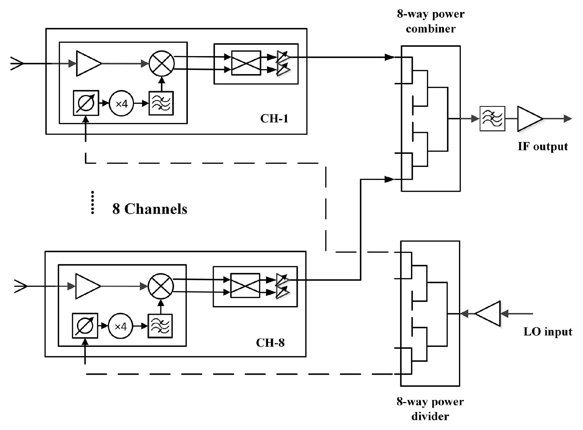Micromachines 14 00859 g010