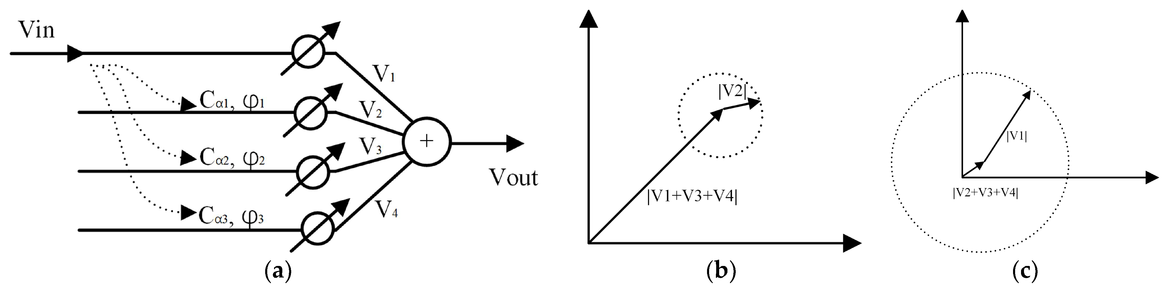 Micromachines 14 00859 g018