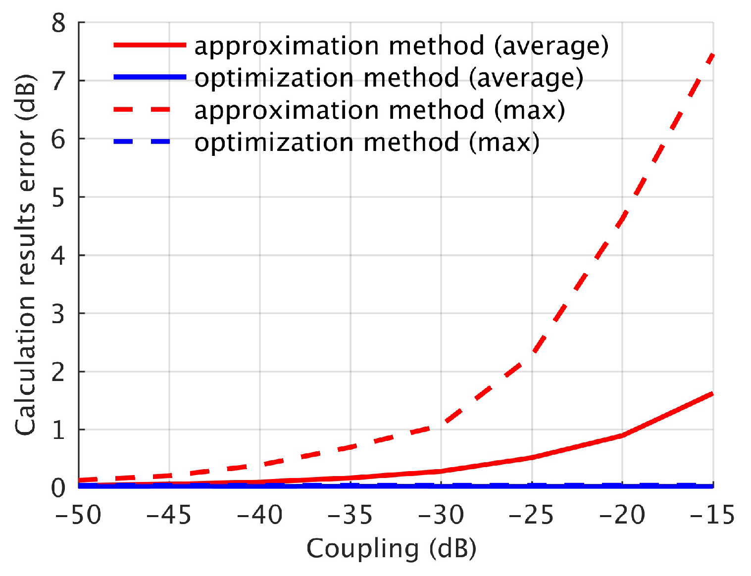Micromachines 14 00859 g019