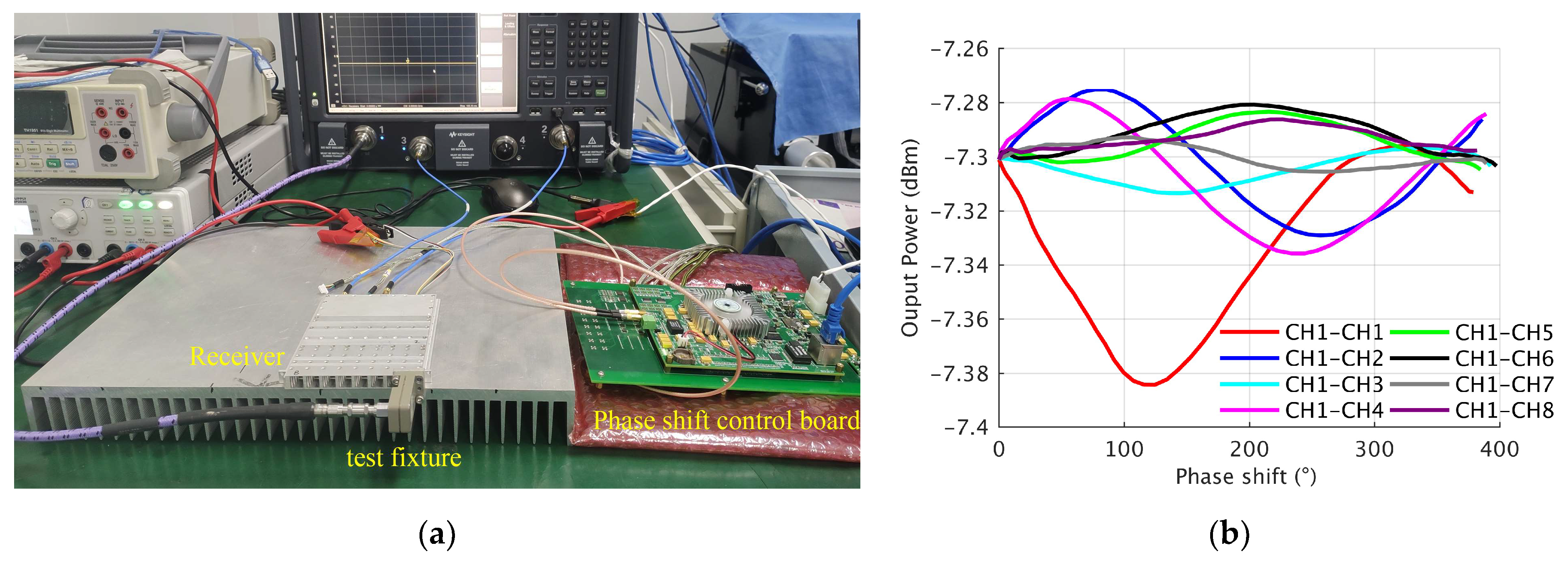 Micromachines 14 00859 g021