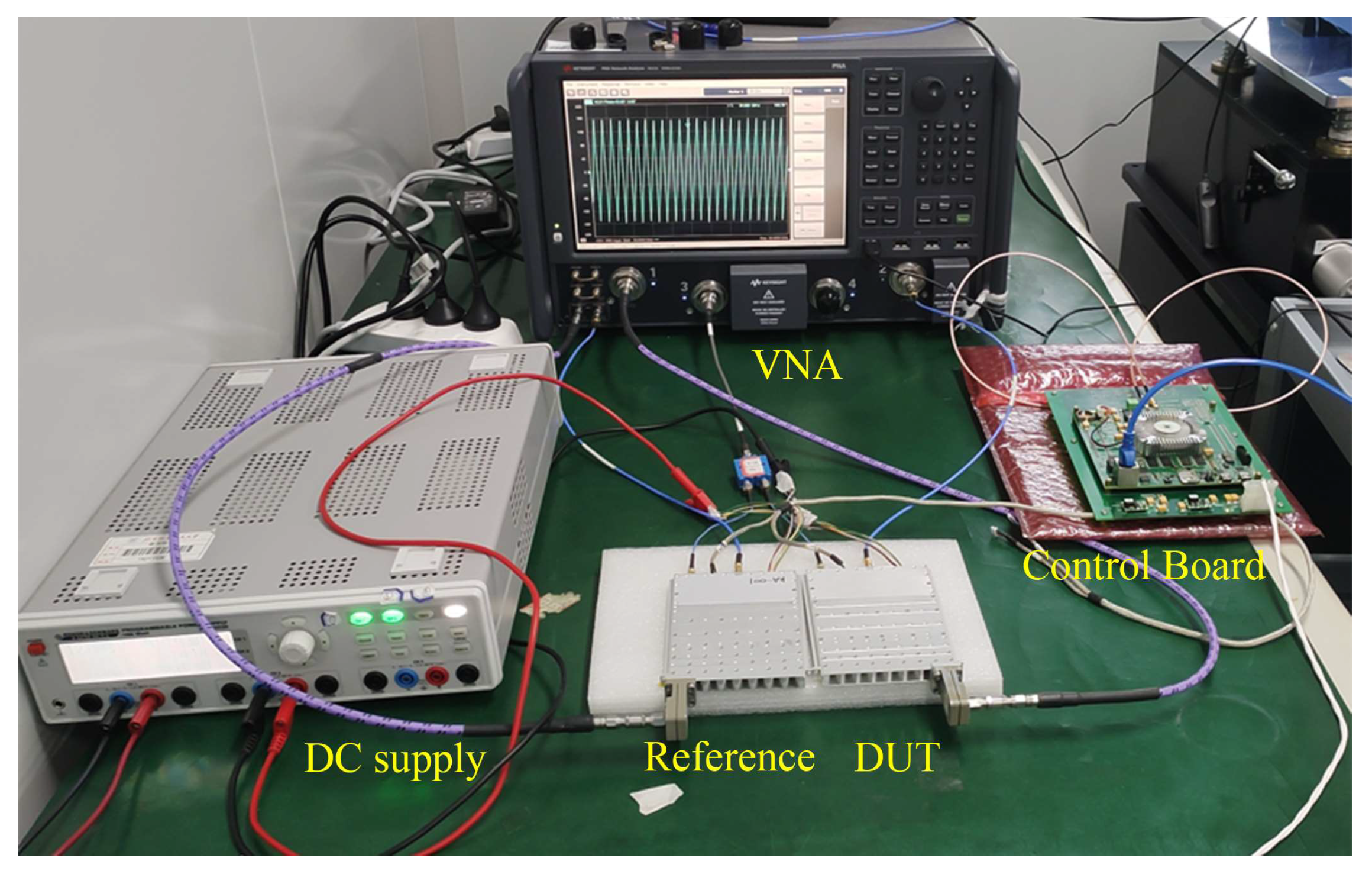 Micromachines 14 00859 g022