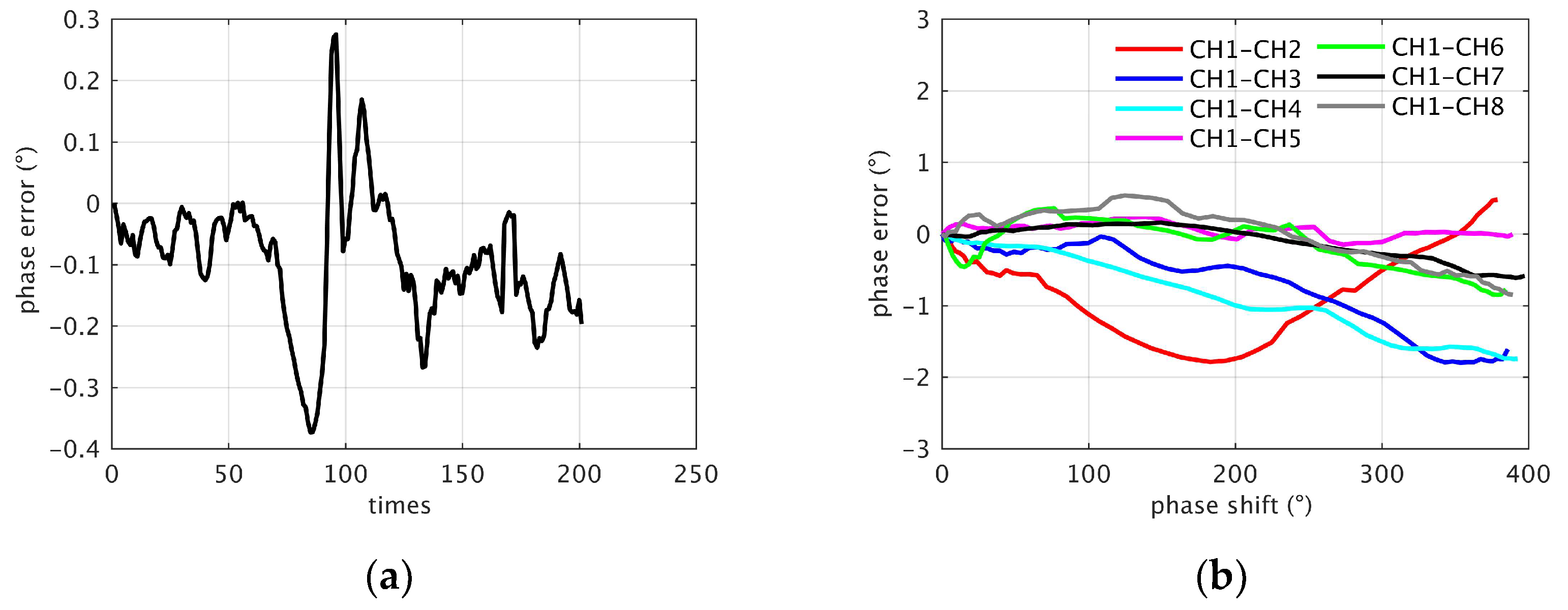 Micromachines 14 00859 g023
