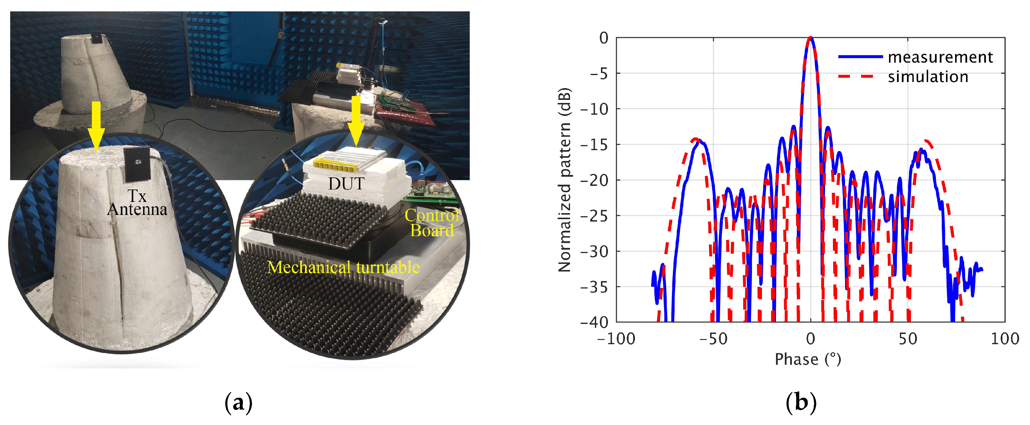 Micromachines 14 00859 g025