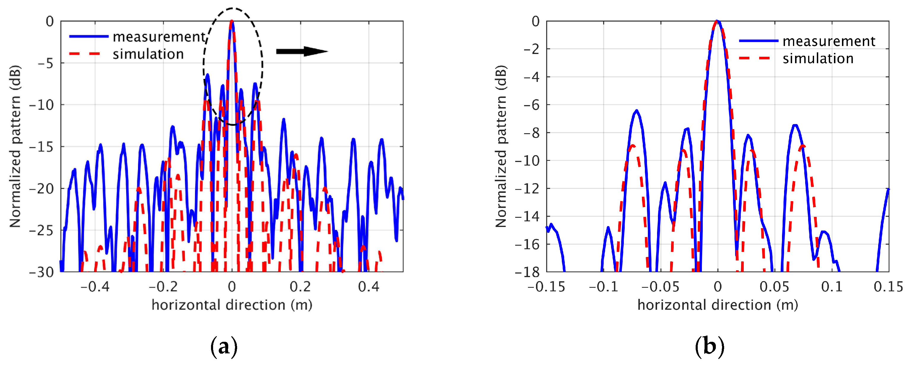 Micromachines 14 00859 g027