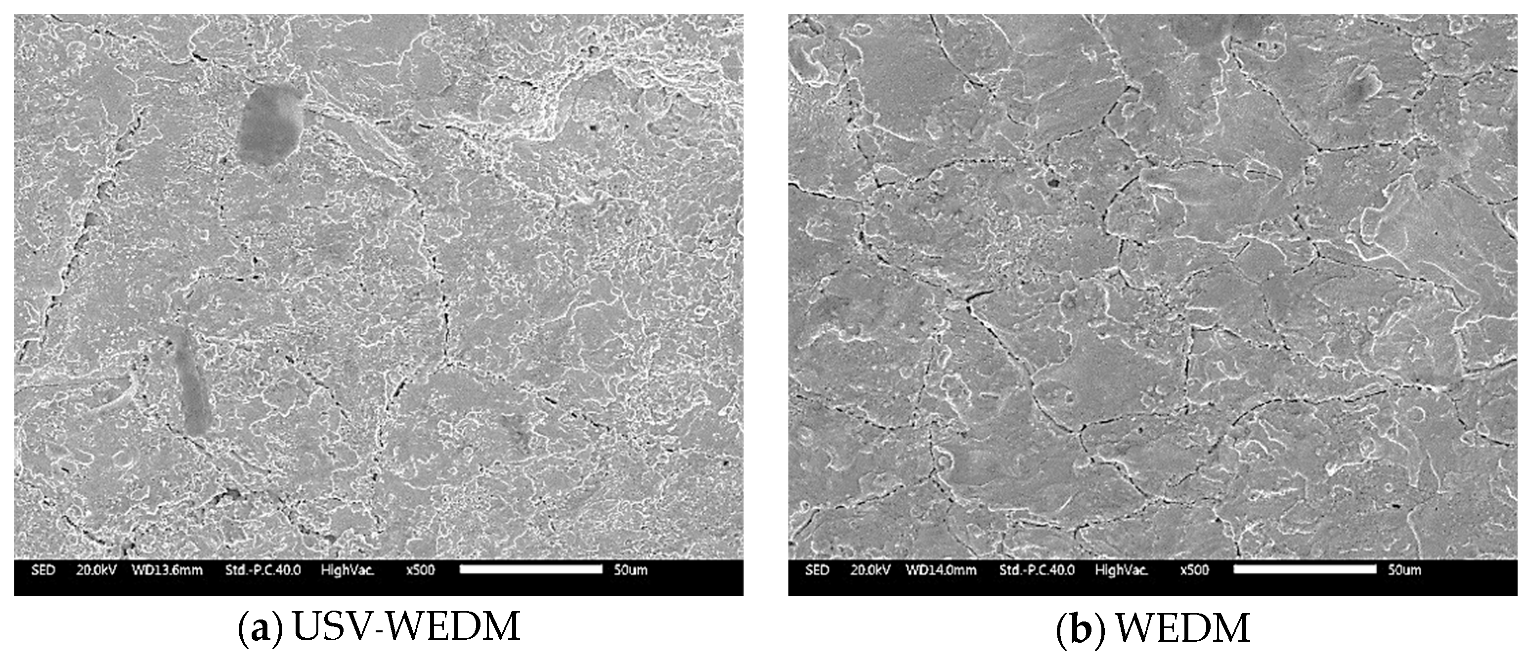 Micromachines 14 00862 g009 Micromachines 14 00862 g009