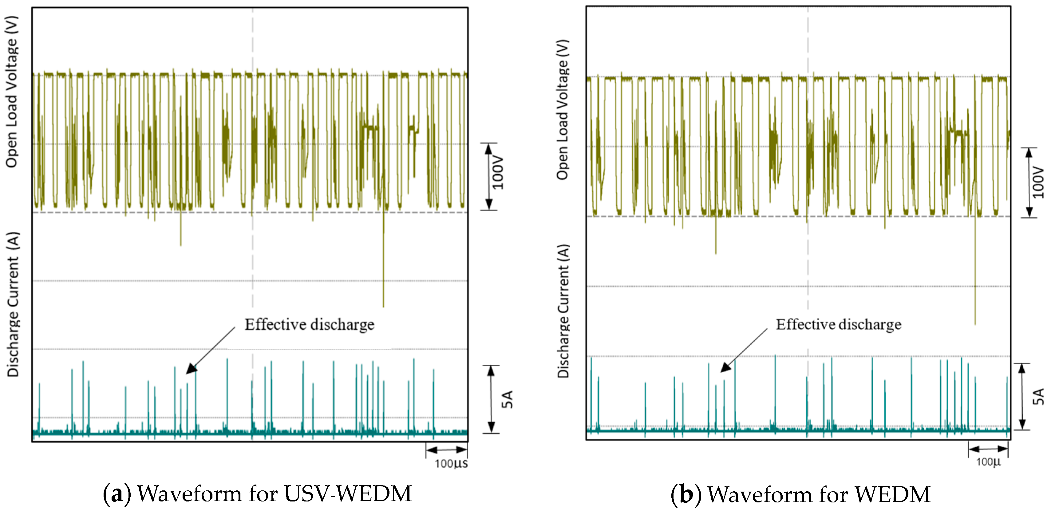 Micromachines 14 00862 g012 Micromachines 14 00862 g012