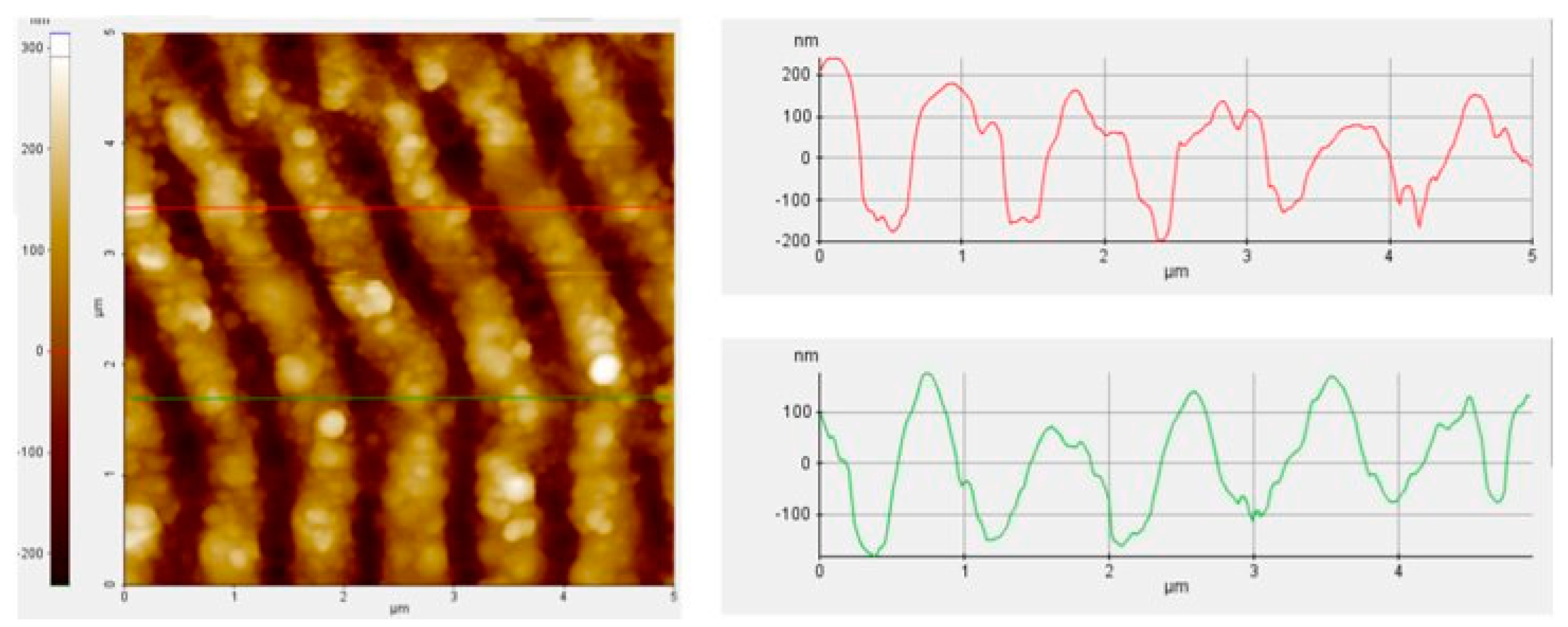 Micromachines 14 00863 g004 Micromachines 14 00863 g004