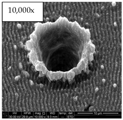 Micromachines 14 00863 i004 Micromachines 14 00863 i004