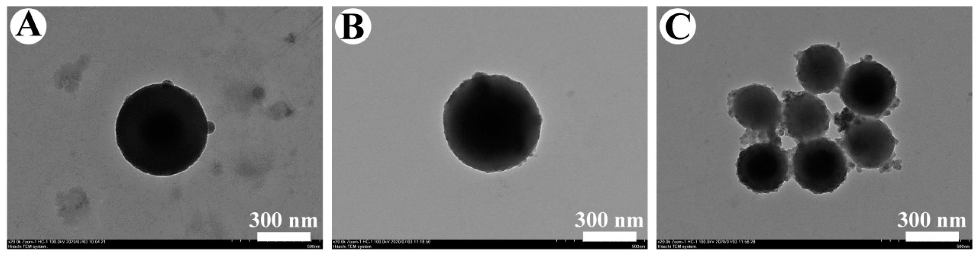 Micromachines 14 00865 g010 Micromachines 14 00865 g010