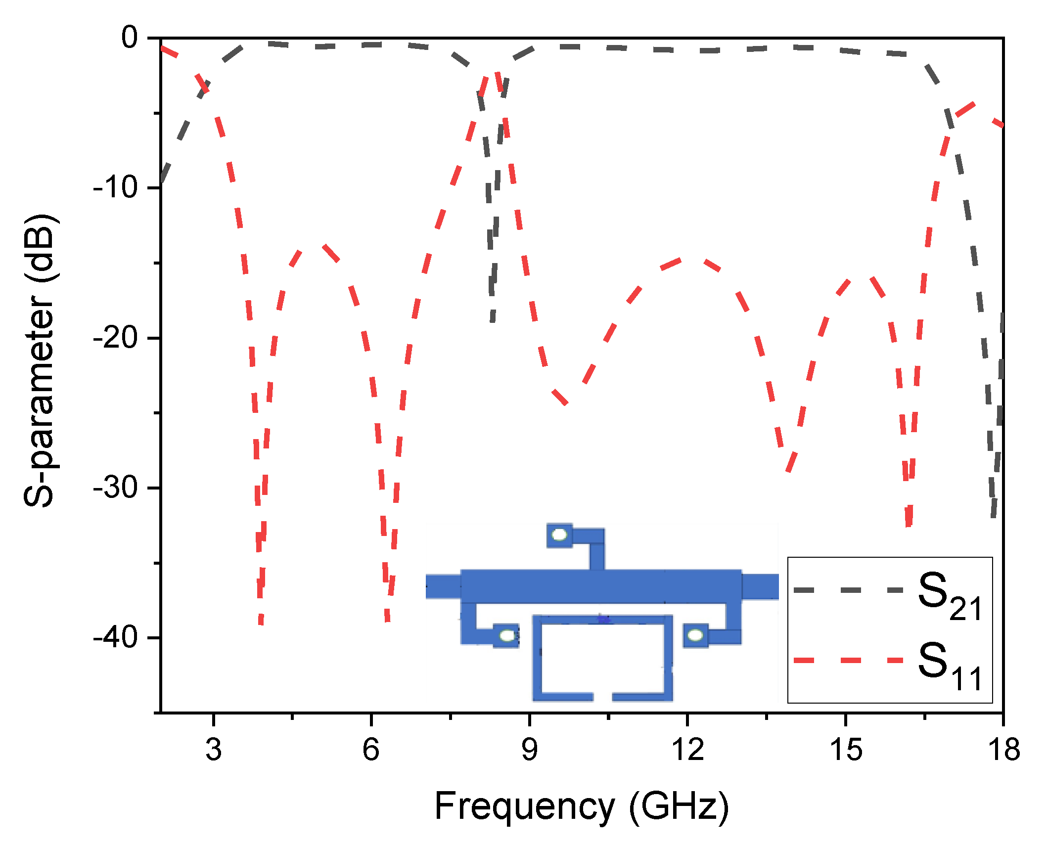 Micromachines 14 00866 g007