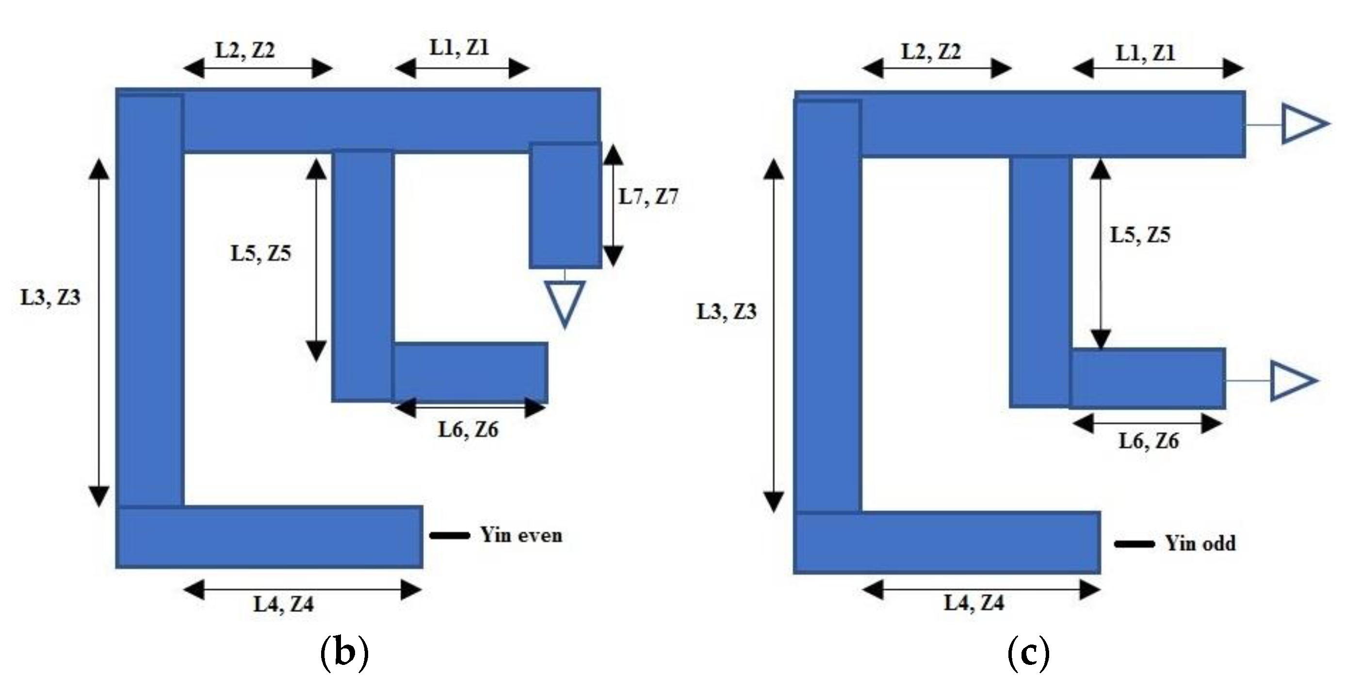 Micromachines 14 00866 g009b