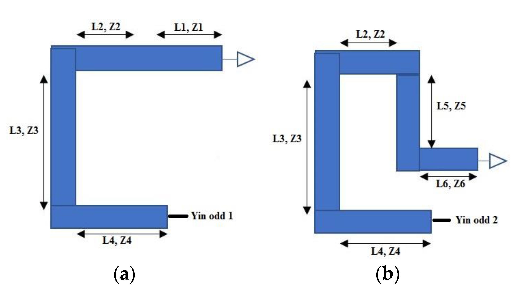 Micromachines 14 00866 g010