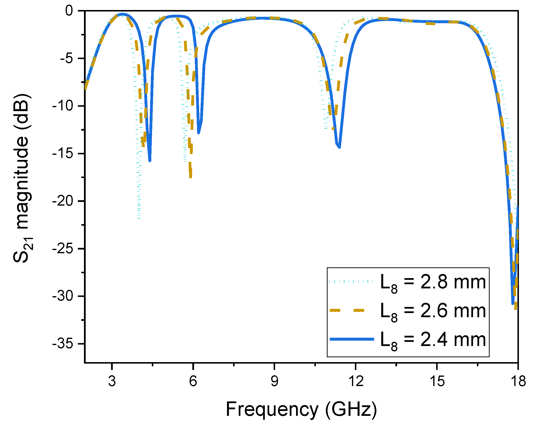 Micromachines 14 00866 g017