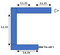 Micromachines 14 00866 i002