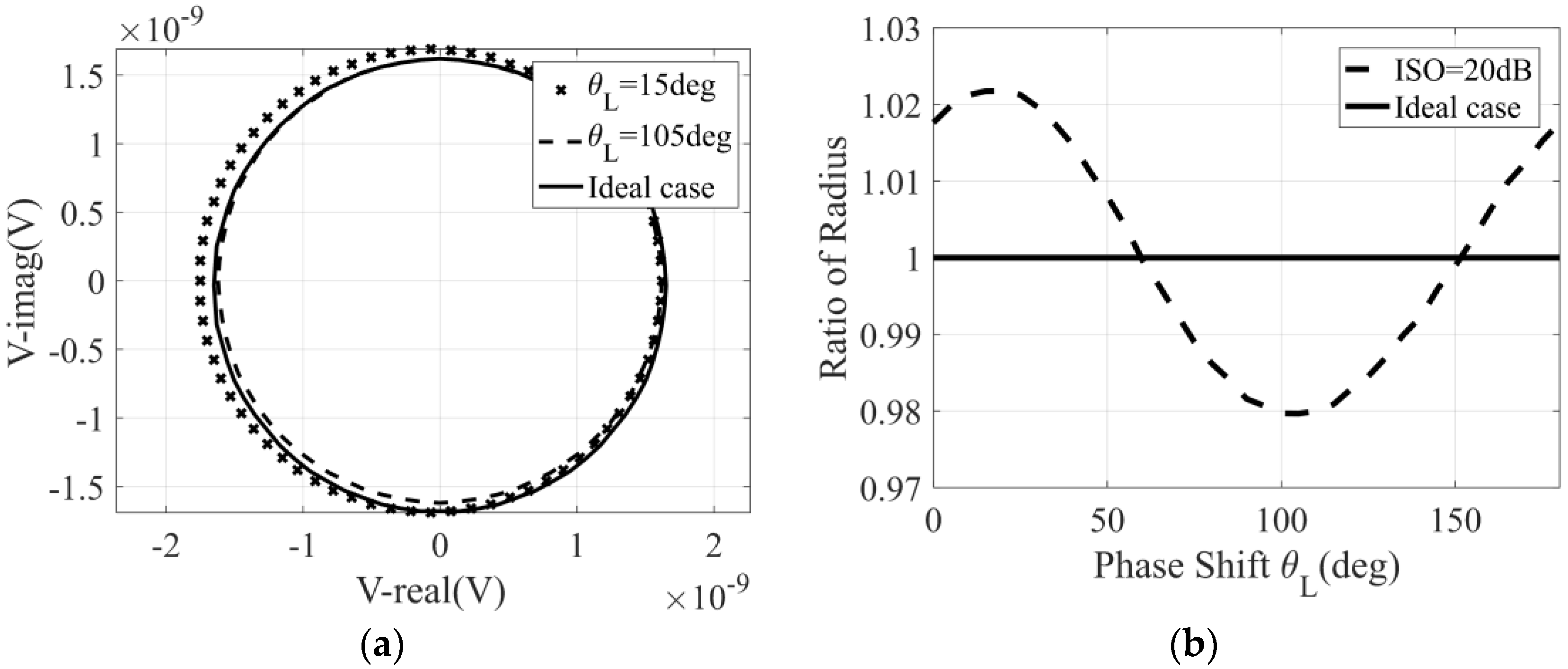 Micromachines 14 00867 g003