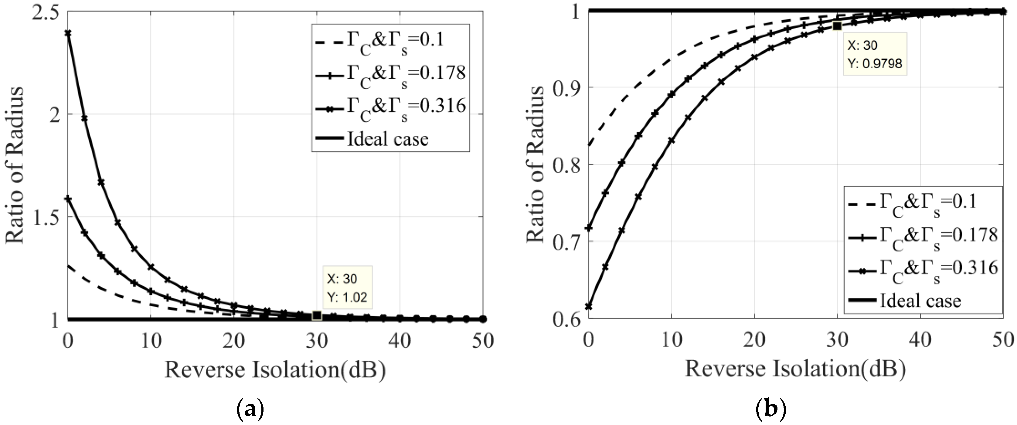 Micromachines 14 00867 g004