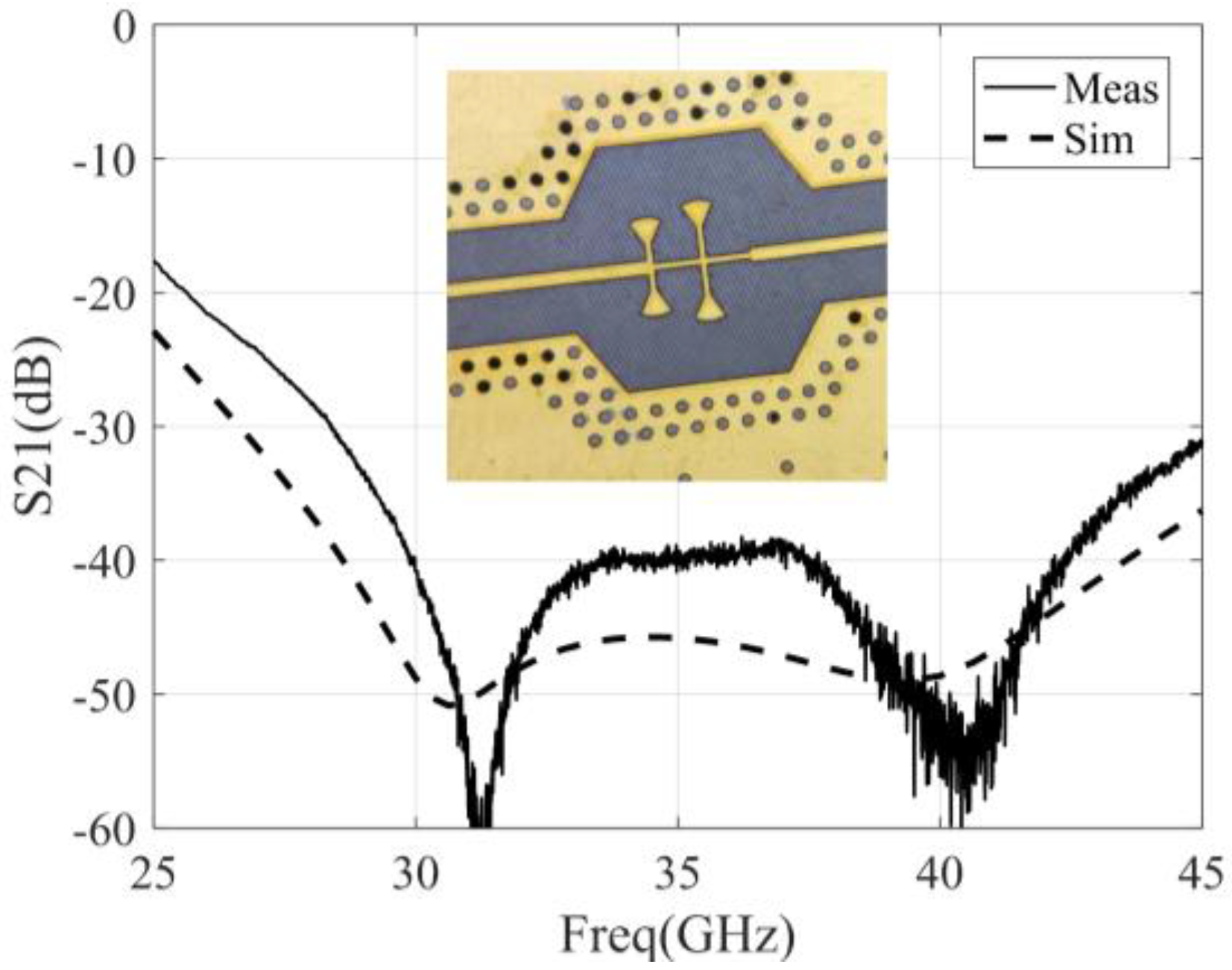 Micromachines 14 00867 g008