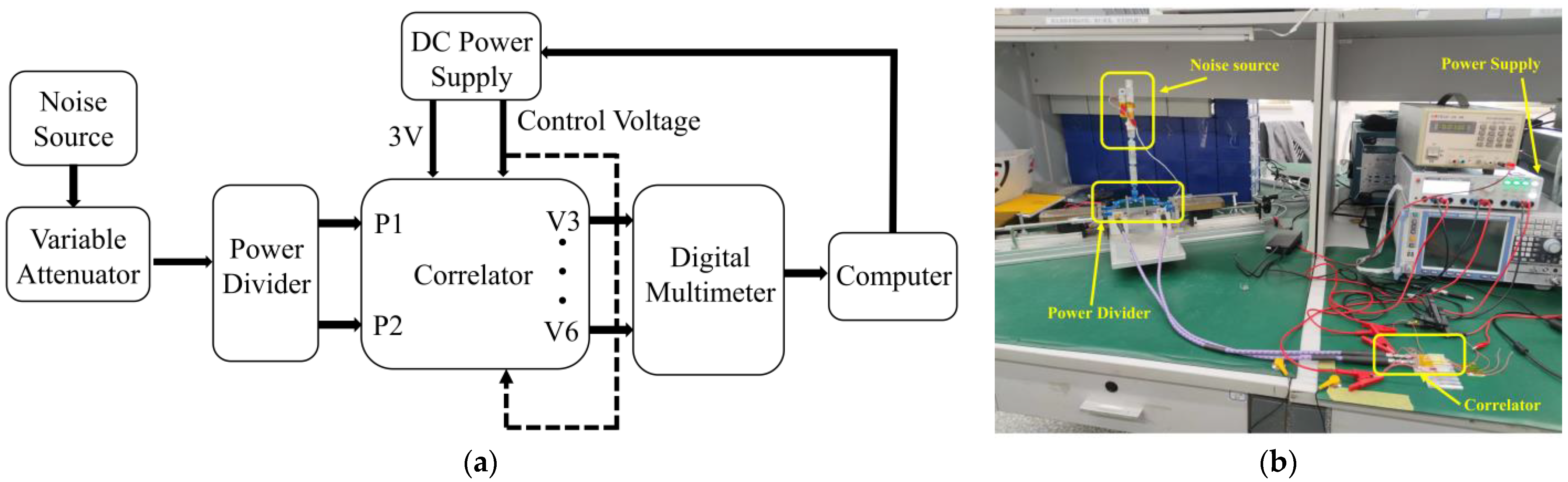 Micromachines 14 00867 g015