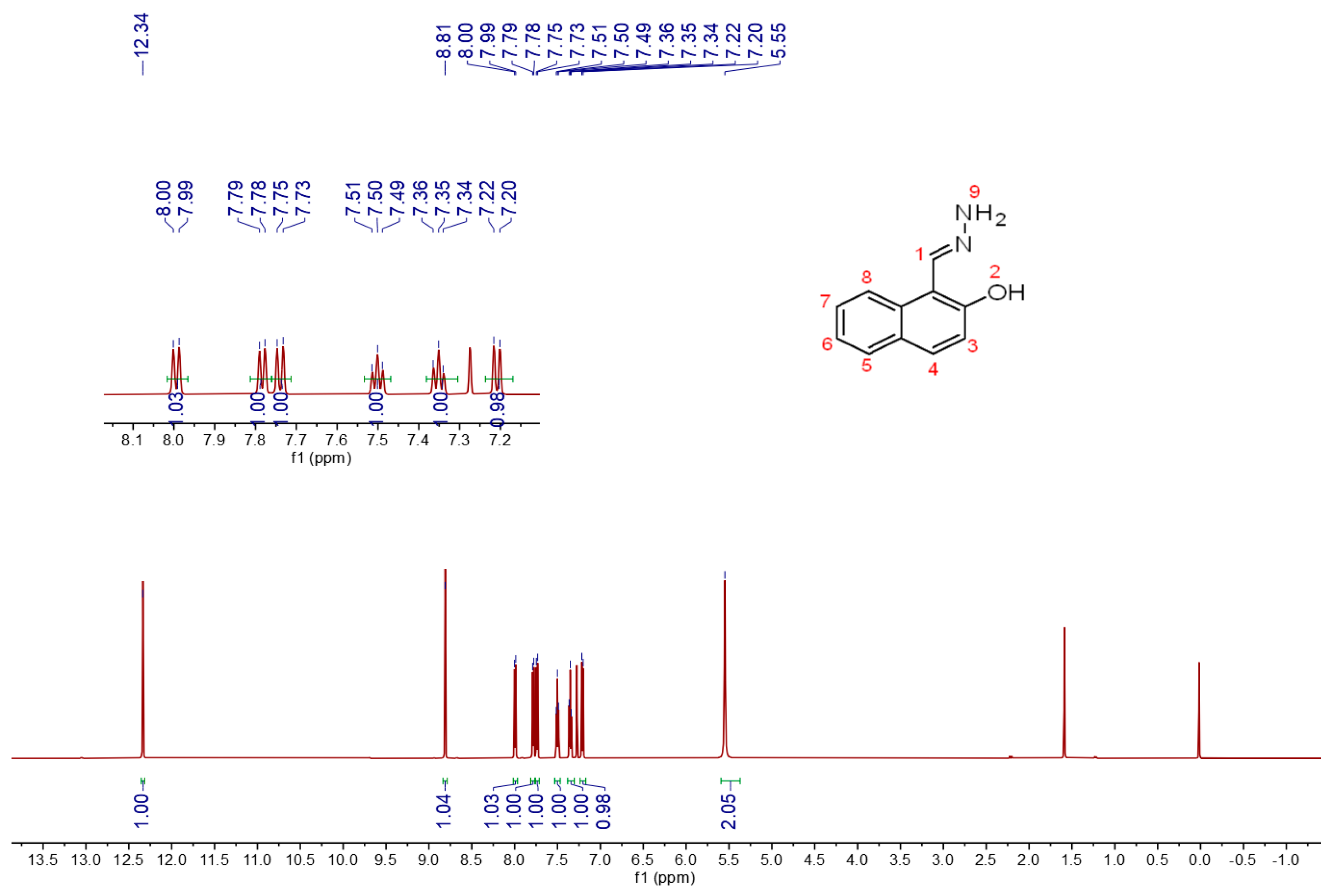 Micromachines 14 00868 g002 Micromachines 14 00868 g002