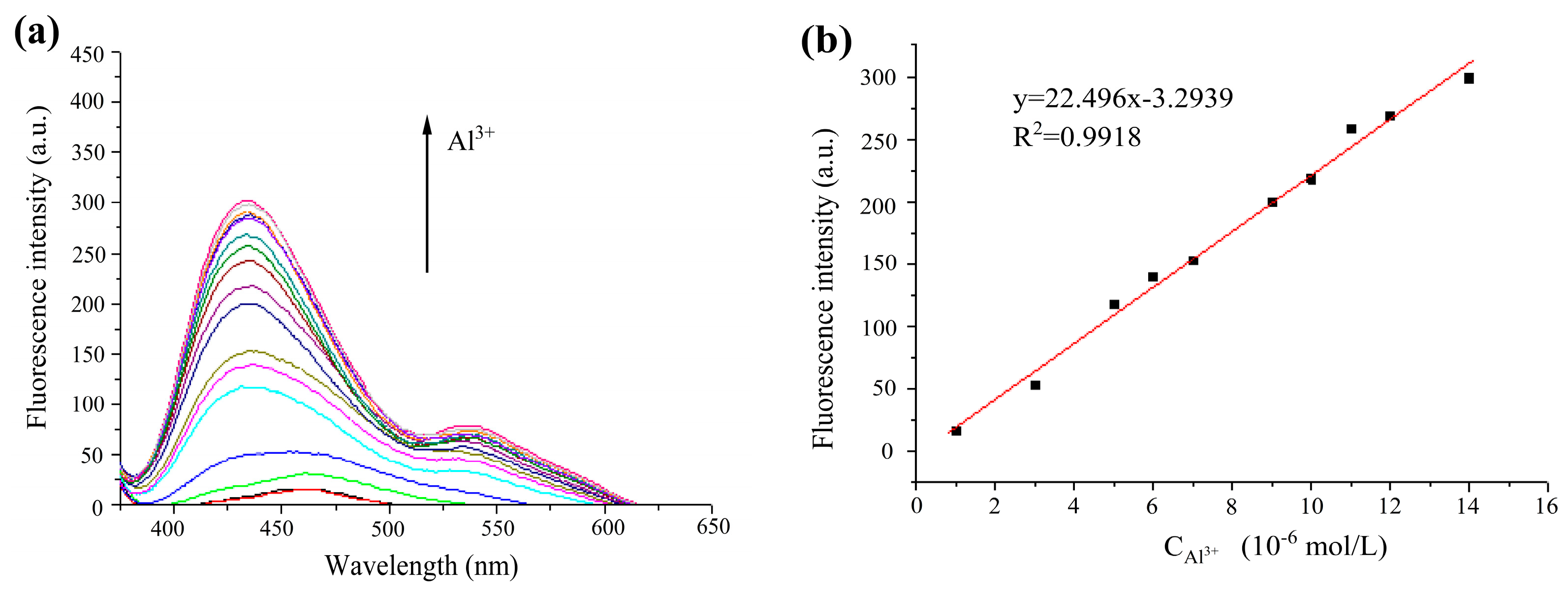 Micromachines 14 00868 g004 Micromachines 14 00868 g004