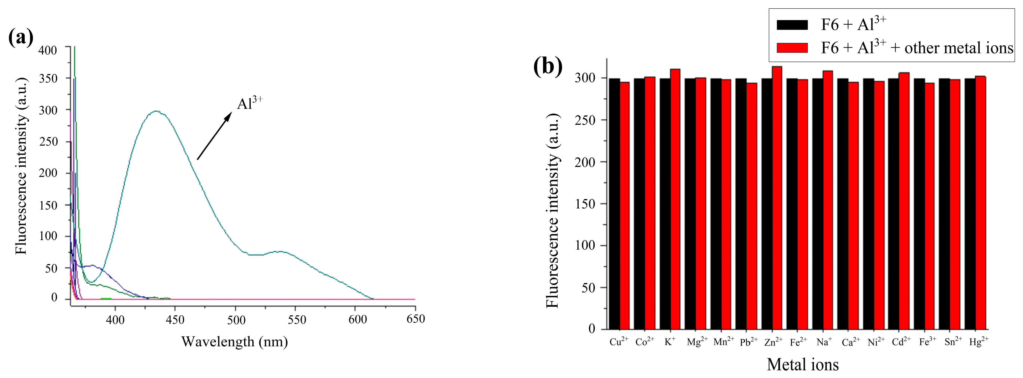 Micromachines 14 00868 g005 Micromachines 14 00868 g005