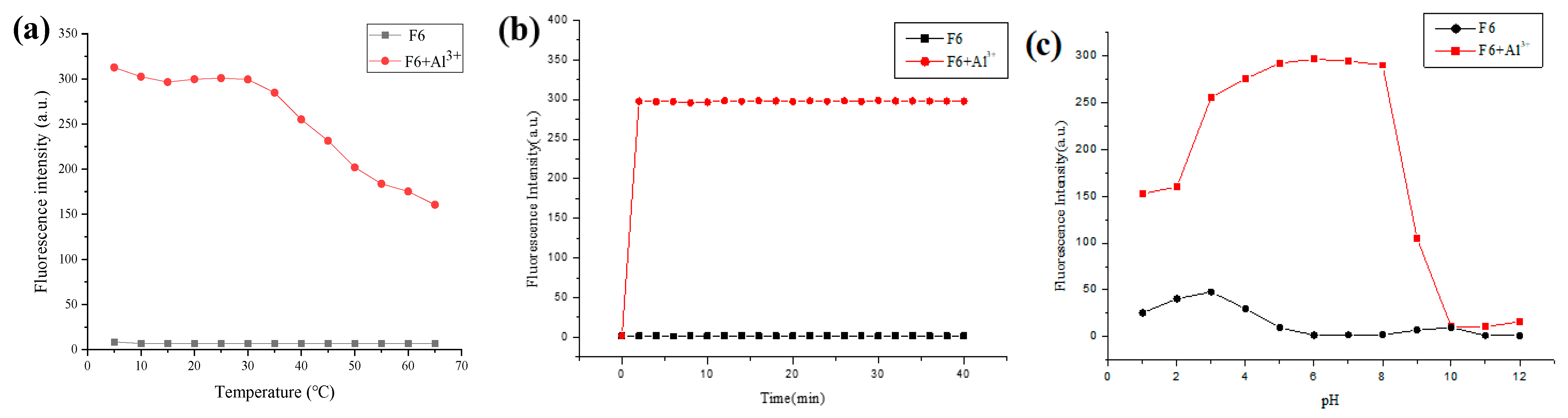 Micromachines 14 00868 g006 Micromachines 14 00868 g006