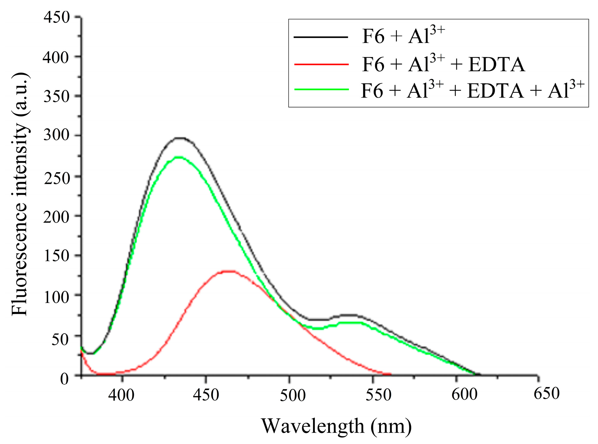Micromachines 14 00868 g009 Micromachines 14 00868 g009