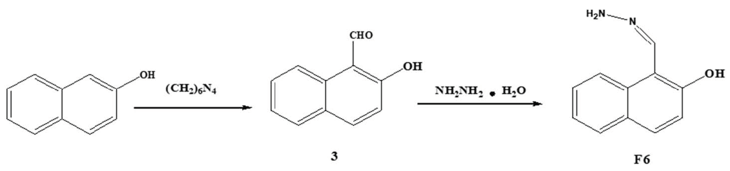 Micromachines 14 00868 sch001 Micromachines 14 00868 sch001