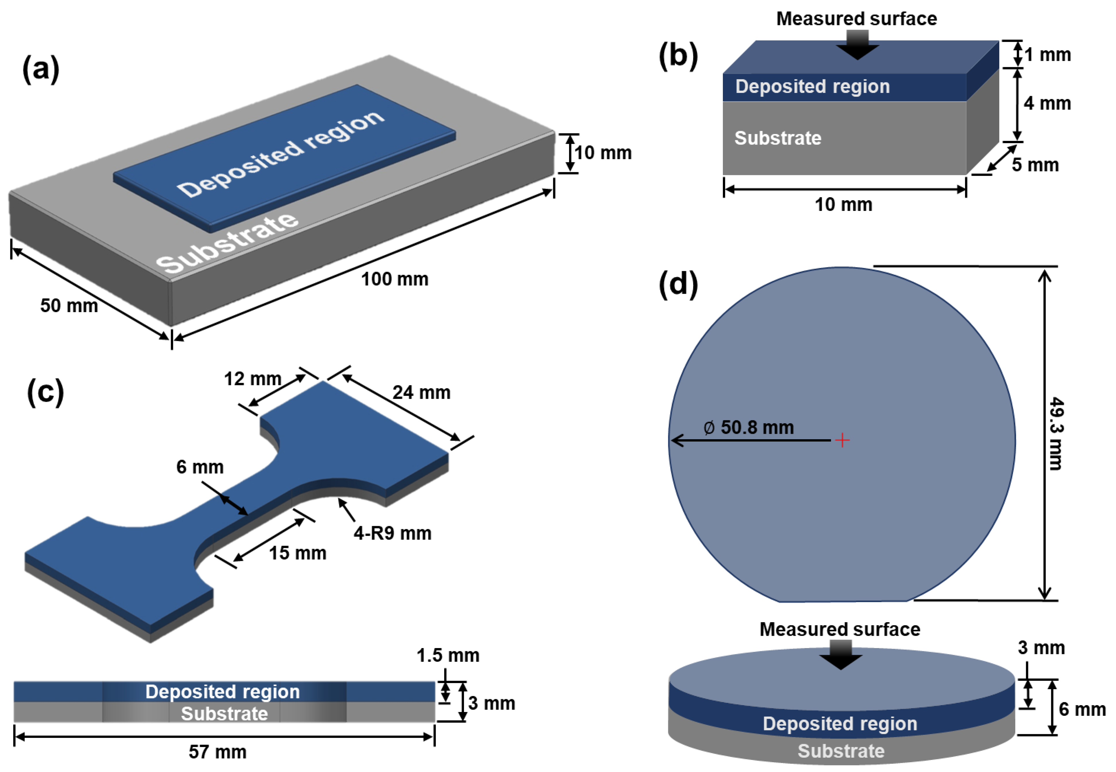 Micromachines 14 00872 g004 Micromachines 14 00872 g004