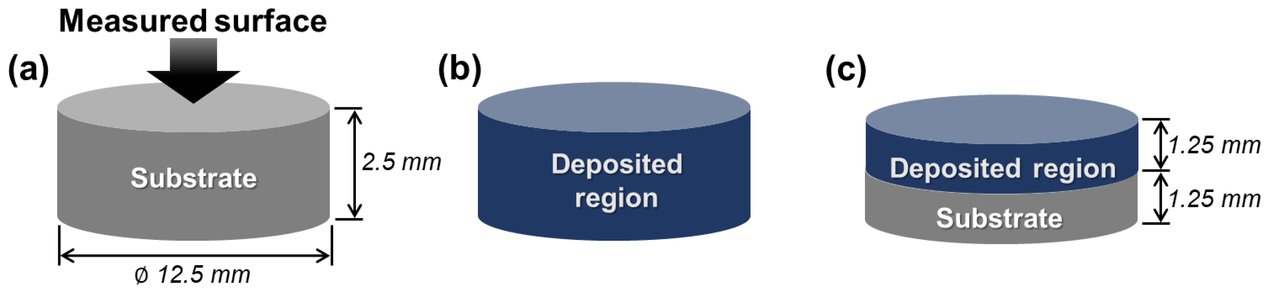 Micromachines 14 00872 g005 Micromachines 14 00872 g005