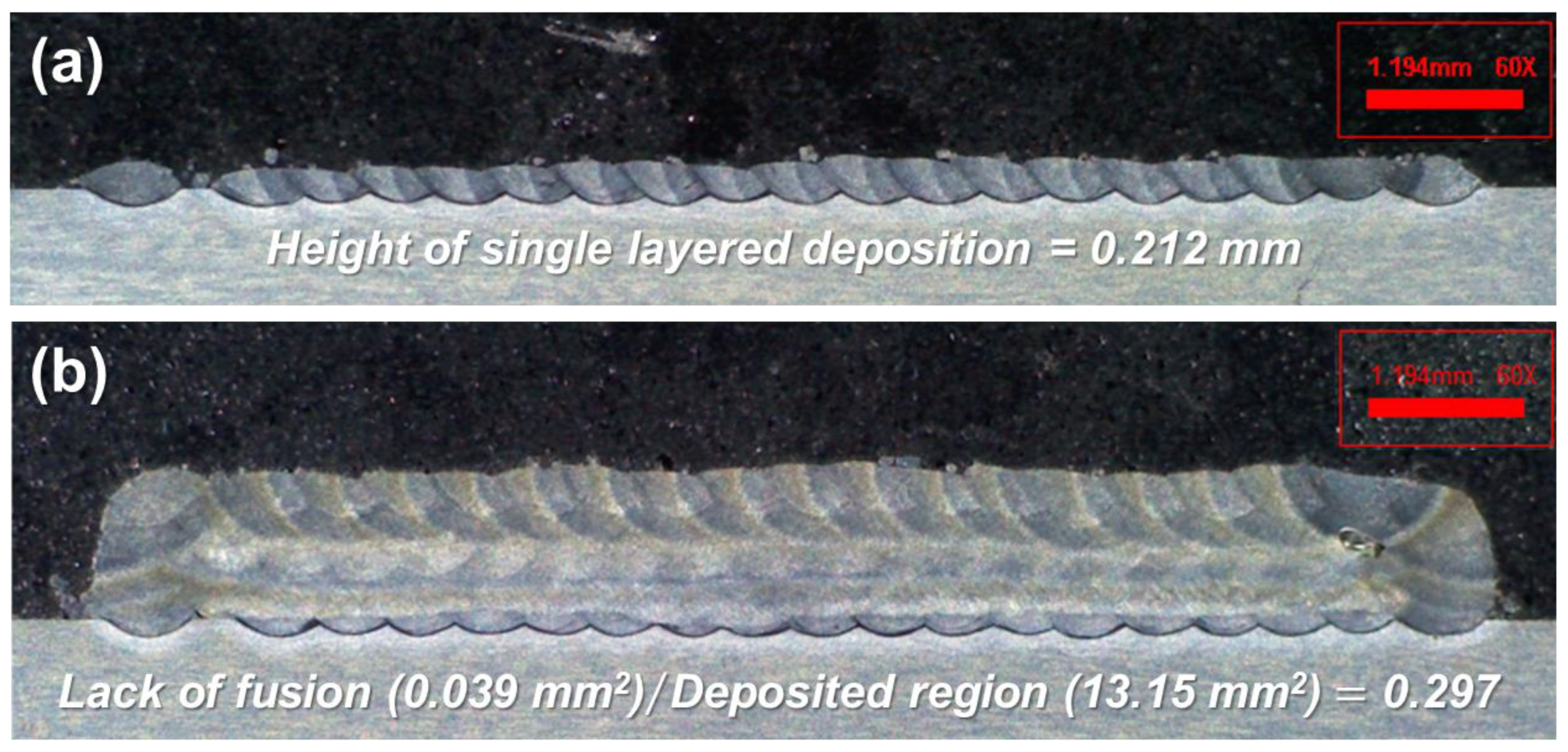 Micromachines 14 00872 g007 Micromachines 14 00872 g007