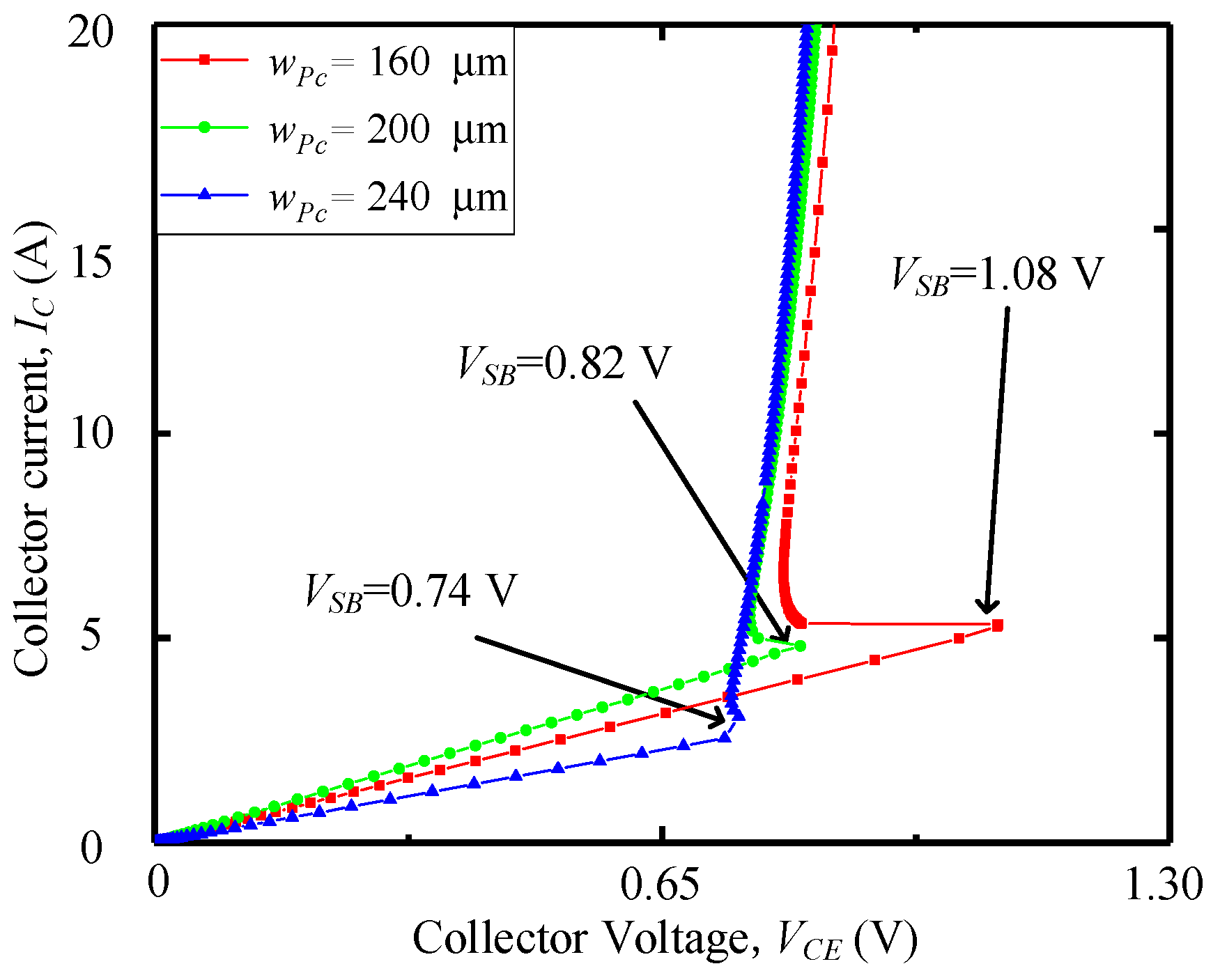 Micromachines 14 00873 g004 550