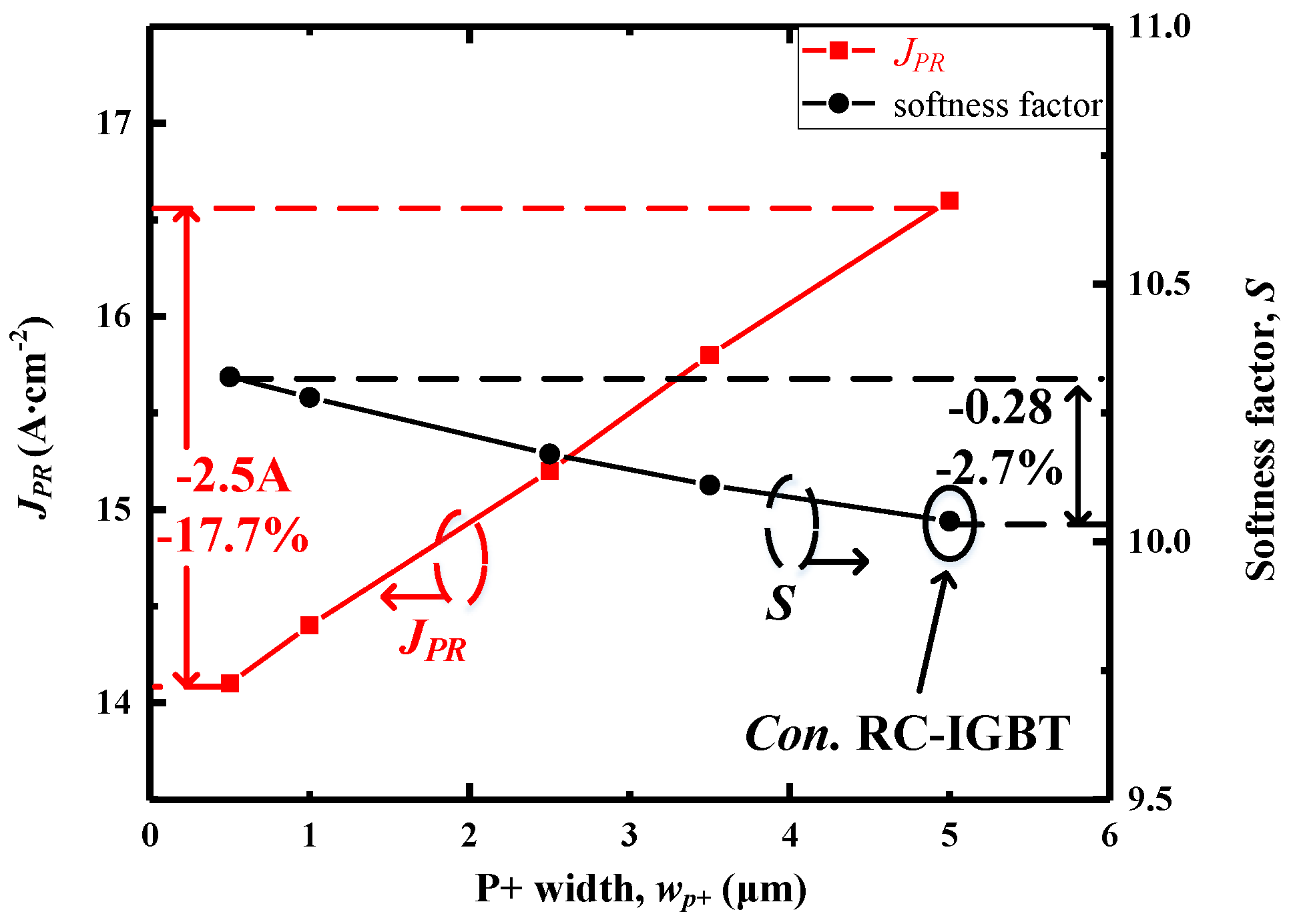 Micromachines 14 00873 g007 550